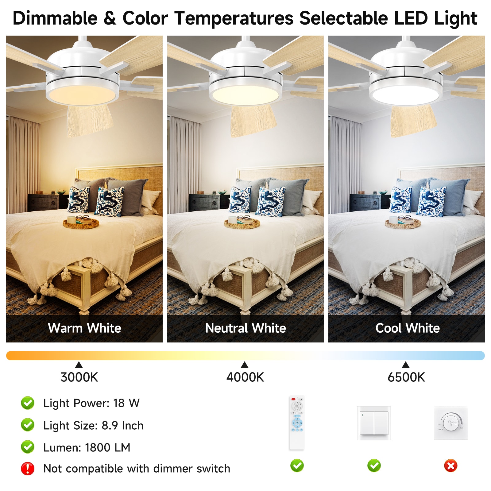 TALOYA RV46-WE-5D-T5 Ceiling-Fans - View #4