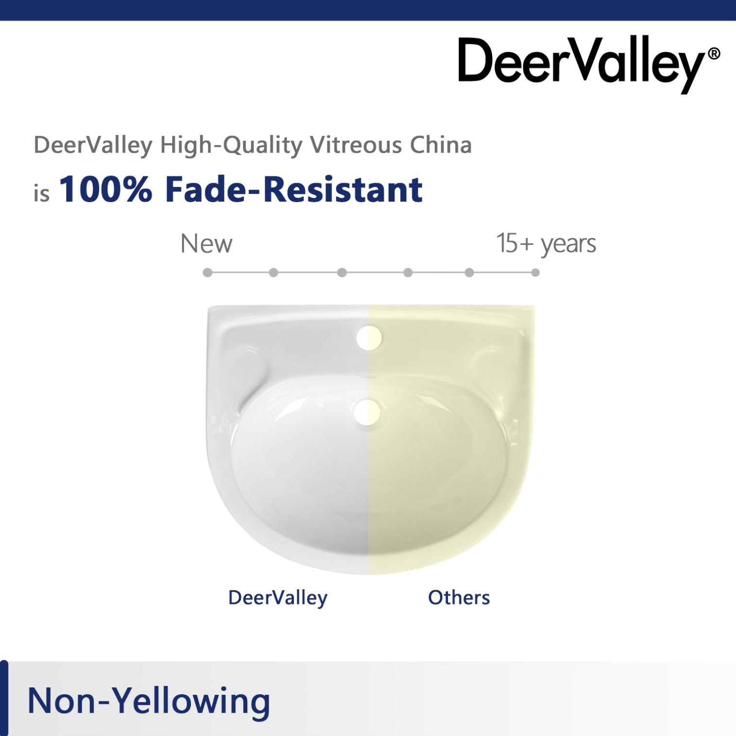 DeerValley DV-1P525 Complete-Pedestal-Lavatories - View #7