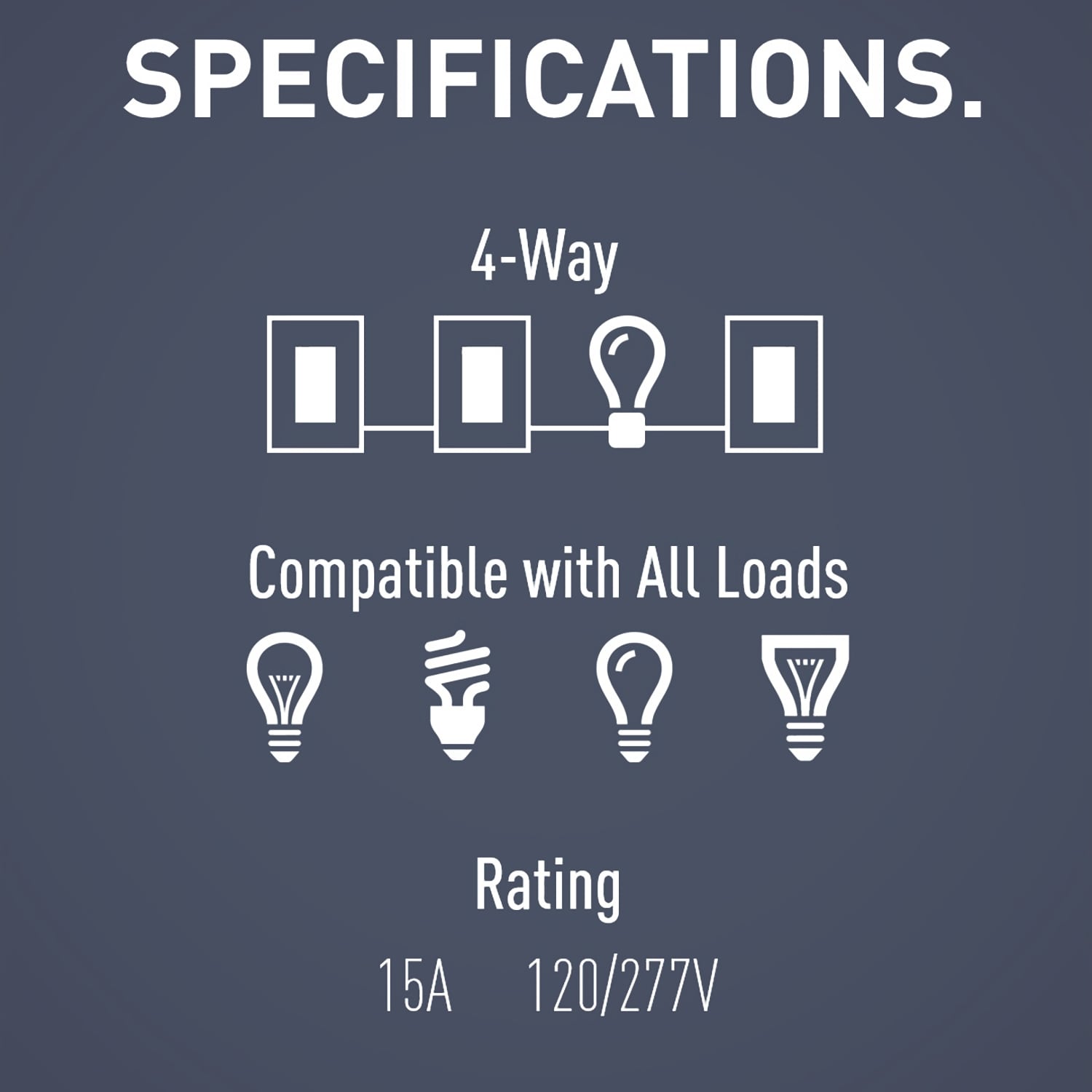 Legrand TM874ICC6 Lighting-Controls - View #10
