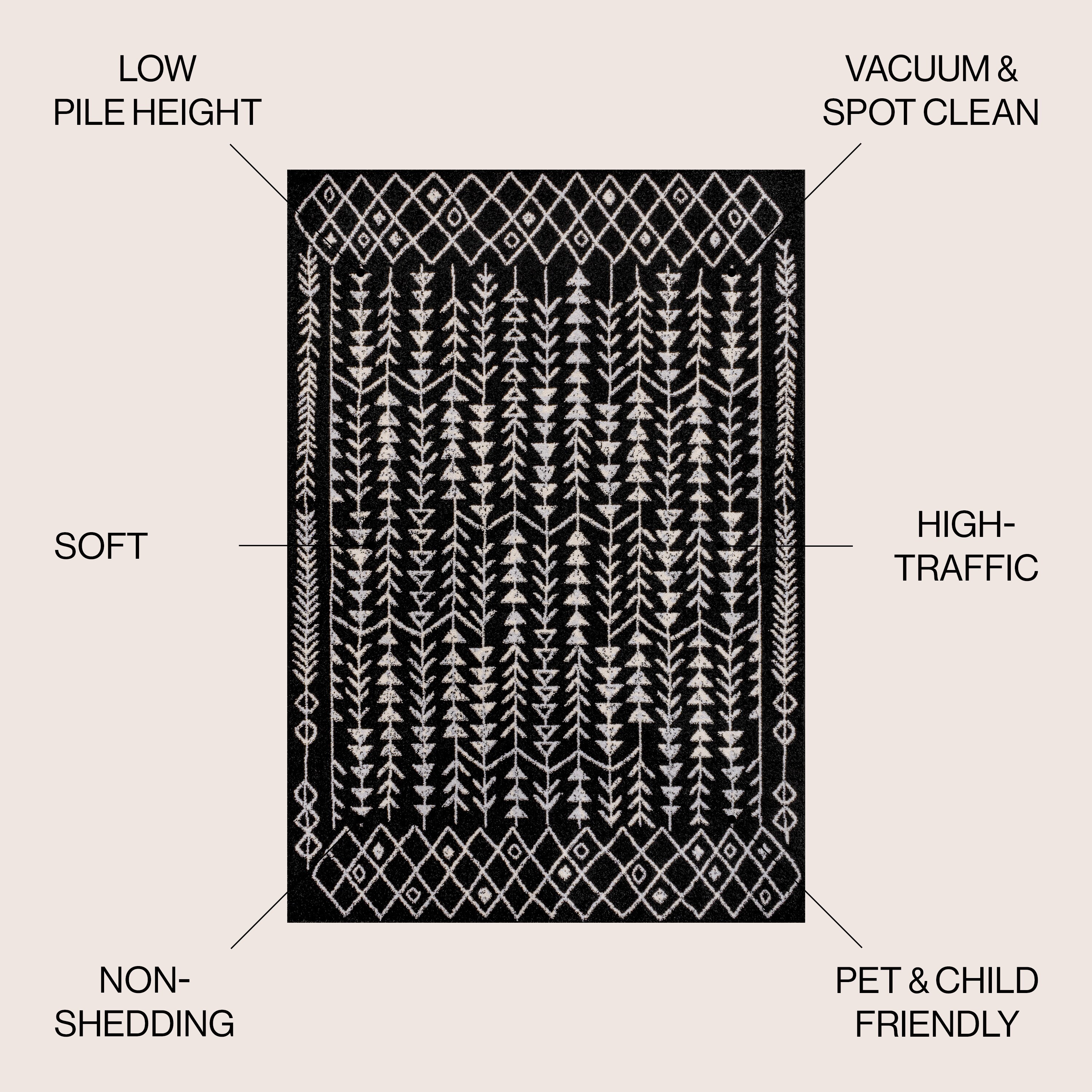 JONATHAN  Y MOH210C-3 rugs - View #3