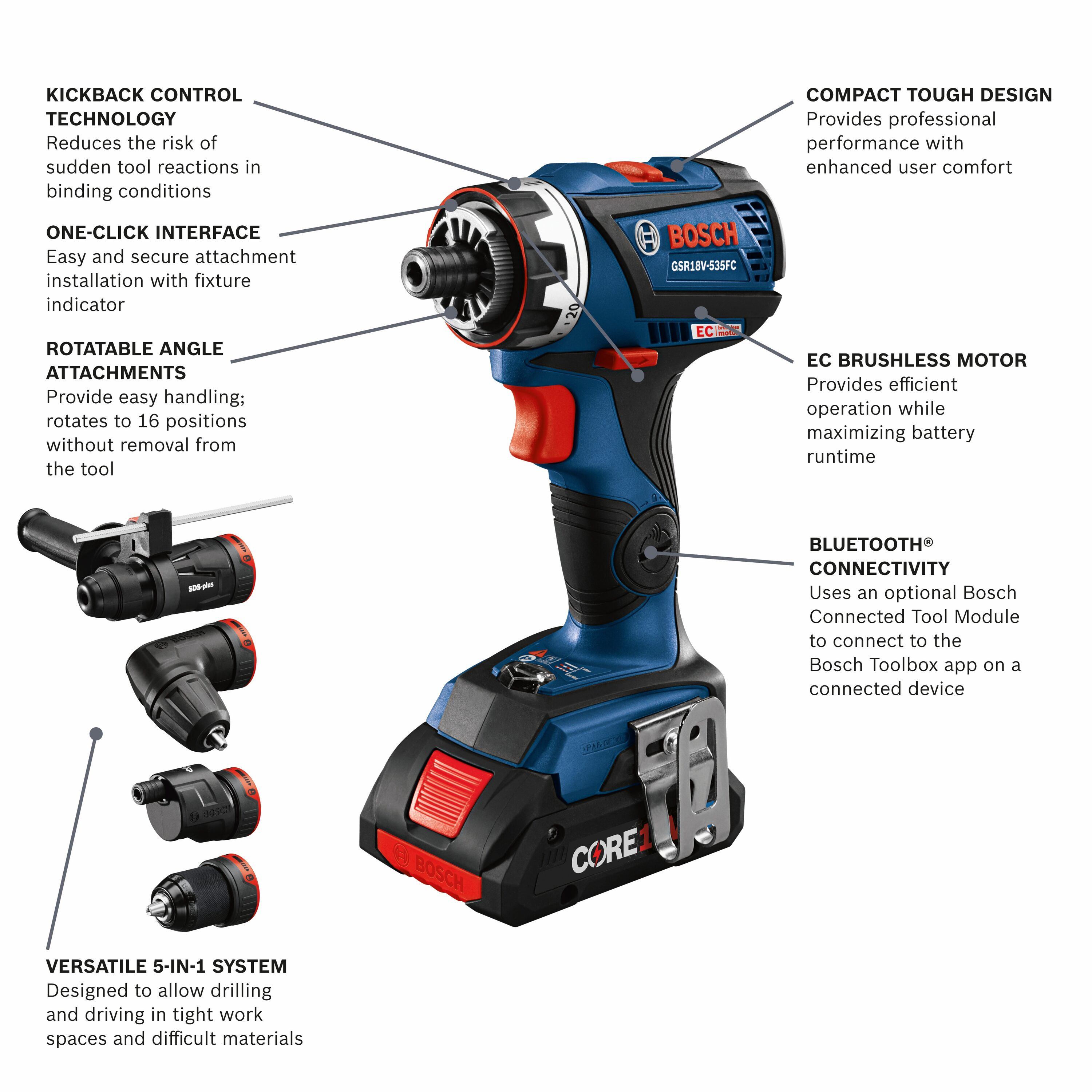 Bosch 18-volt 1/4-in Cordless Impact Driver (1-Battery Included, Charger  Included and Soft Bag included) in the Impact Drivers department at