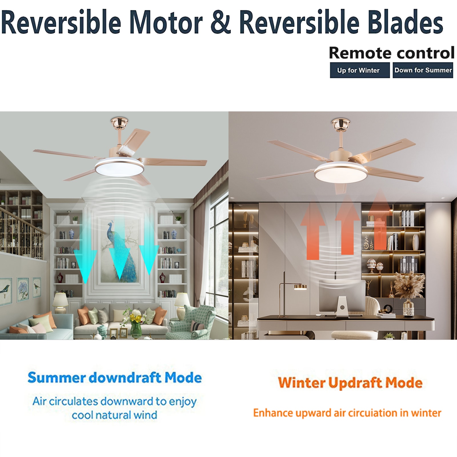 Oukaning JZUCOD-00190099 Ceiling-Fans - View #3