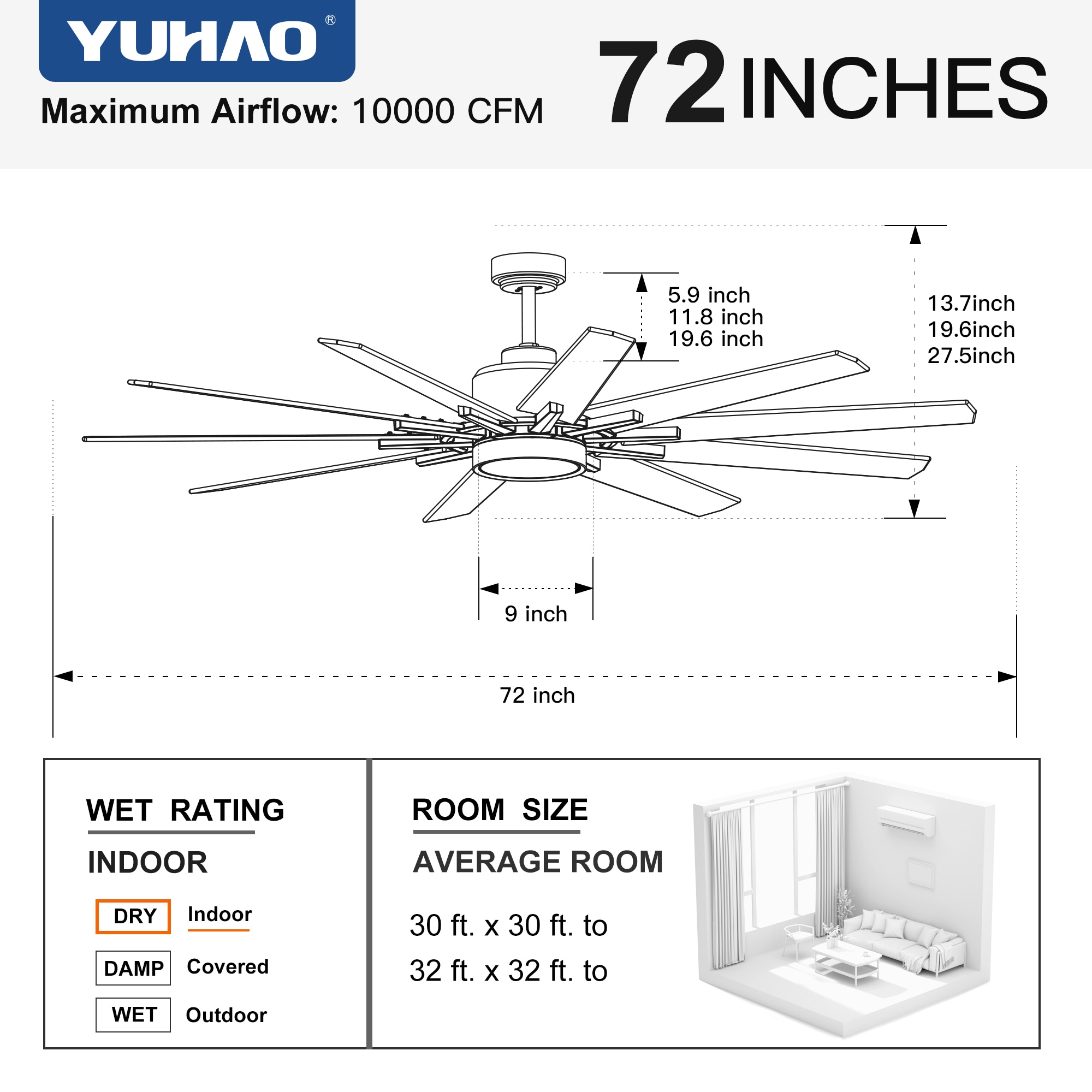 YUHAO Coastal 72-in Black with Multiple Finishes Blades Color-changing ...