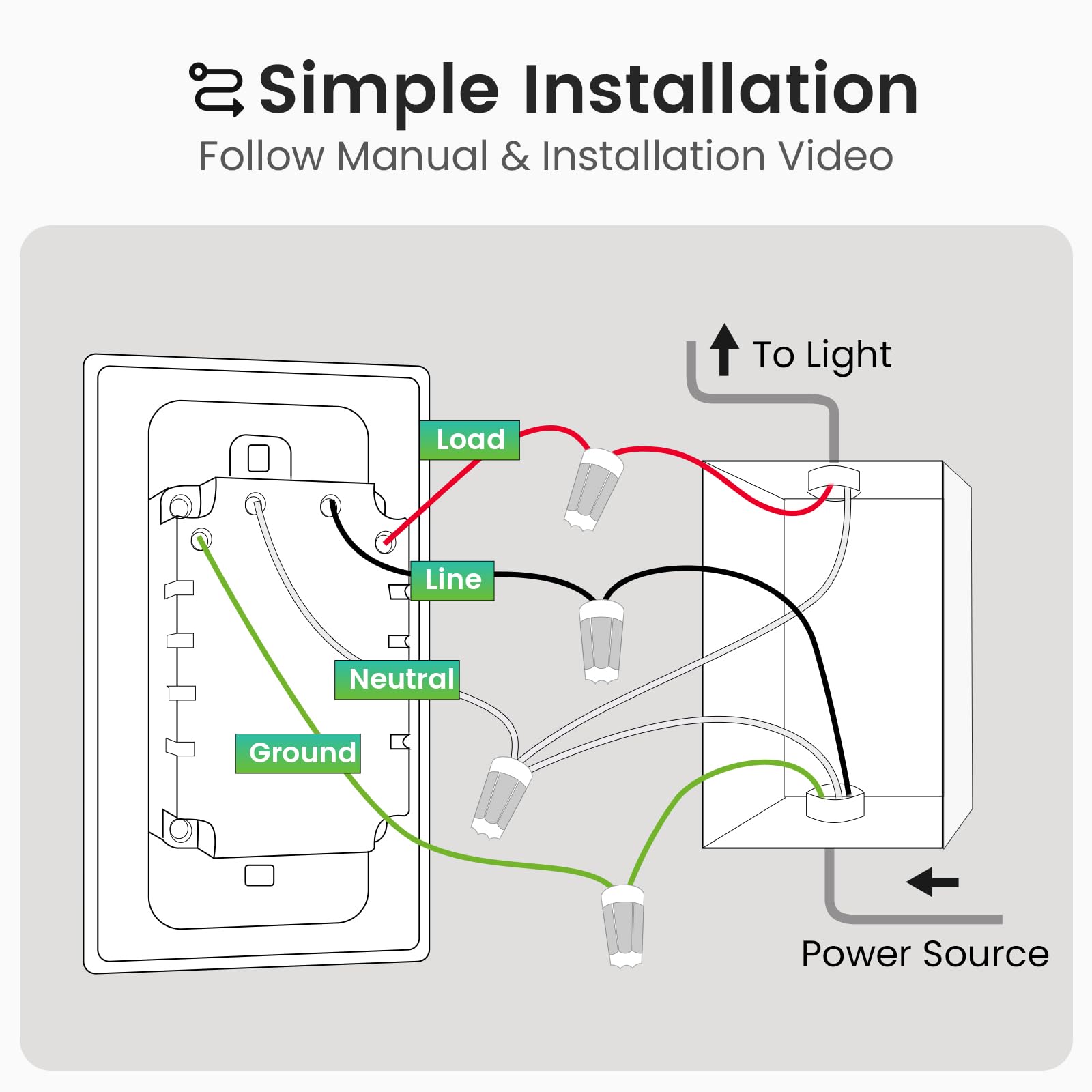 Lukvuzo LLU0709L113 Lighting-Controls - View #8