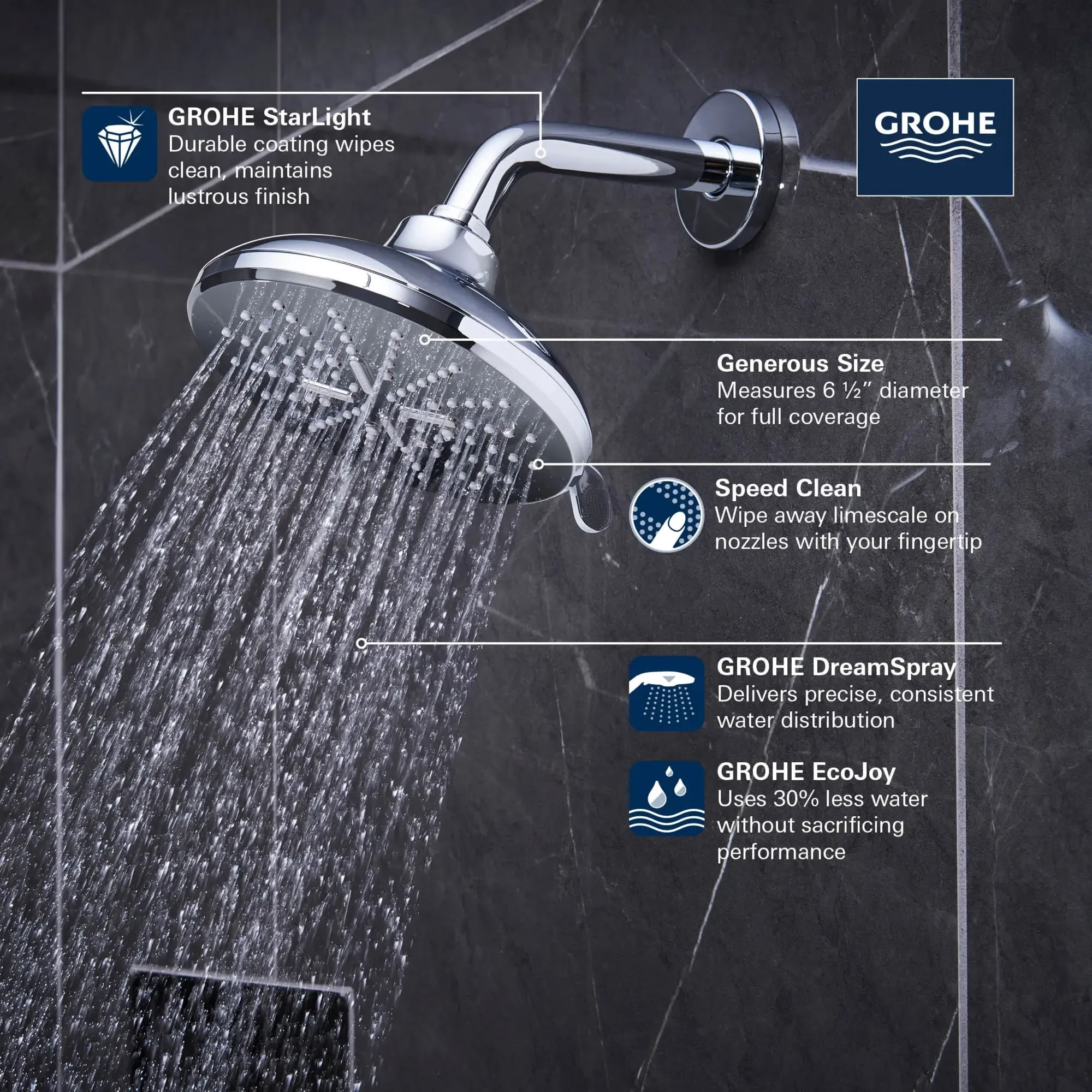 GROHE 26789A00 Fixed-Showerhead - View #6
