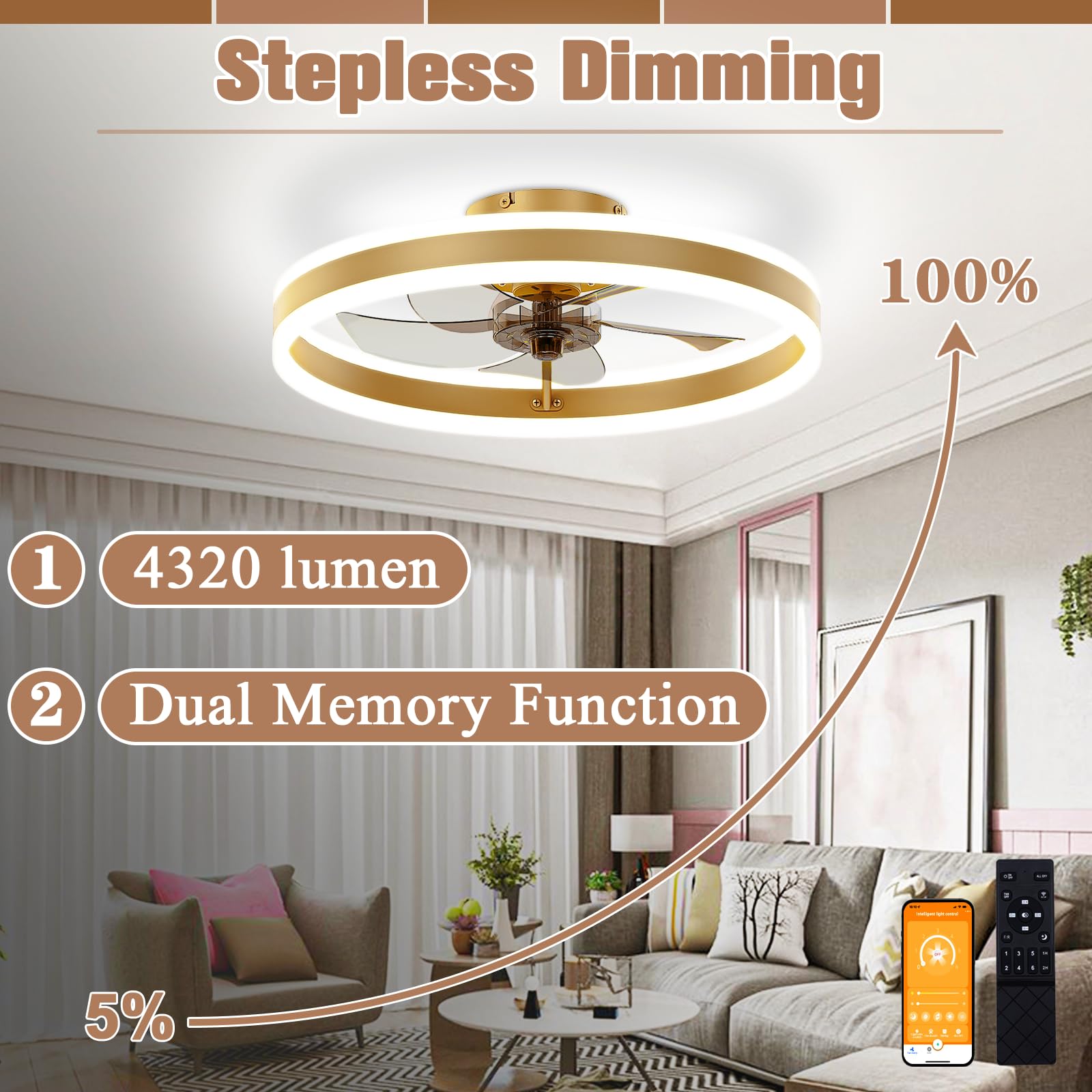 AKSCYZM LAK0710K115 Ceiling-Fans - View #3