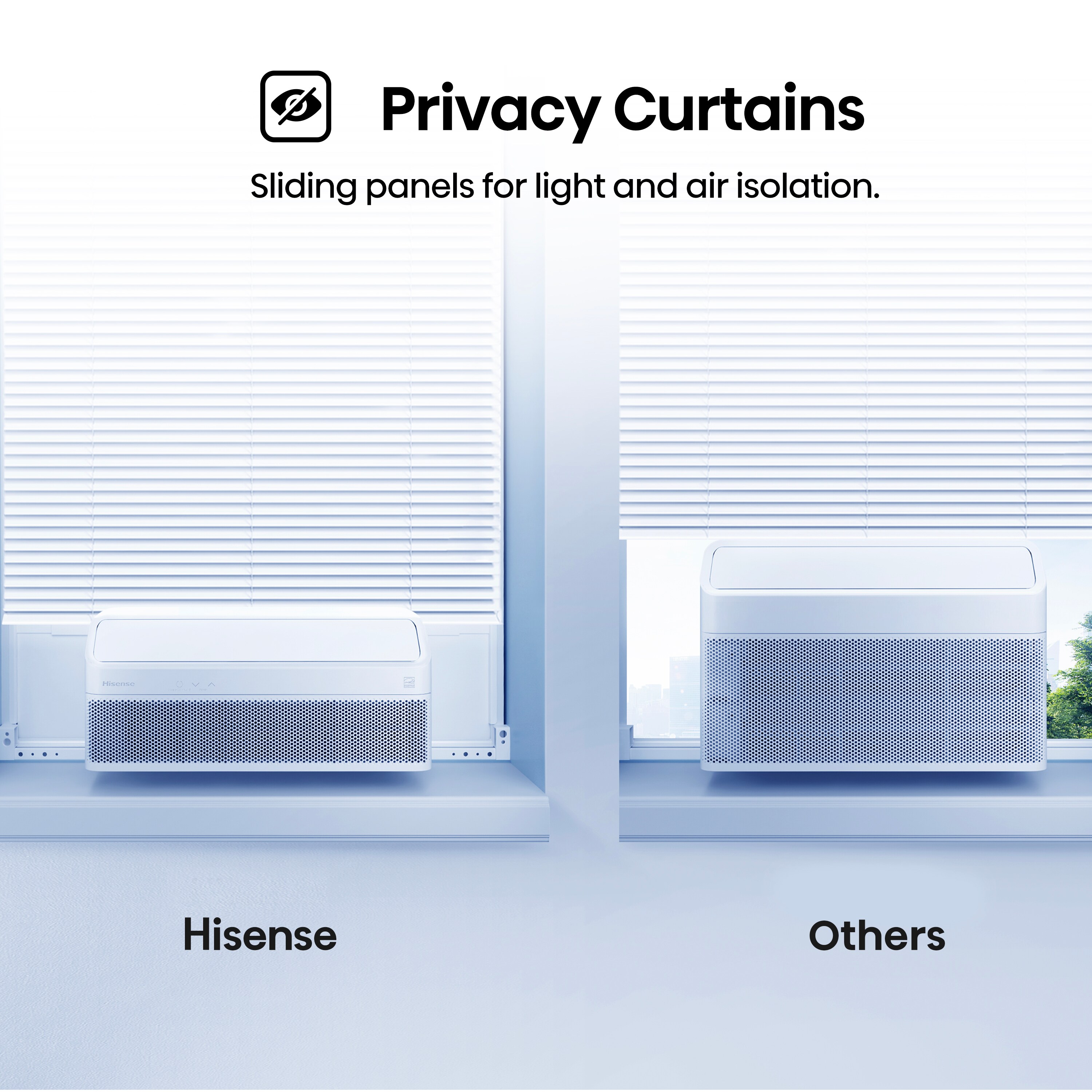 Hisense AWUS1225TW Window-Air-Conditioners - View #10
