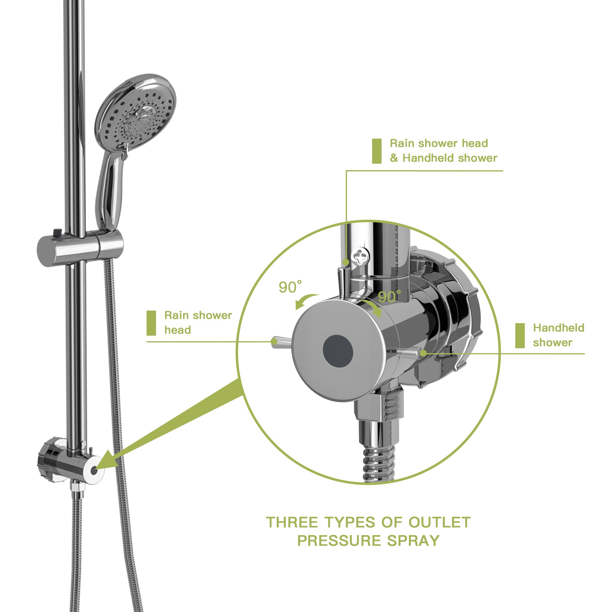 GRANDJOY TOBILI5184BN Kitchen-Faucets - View #7