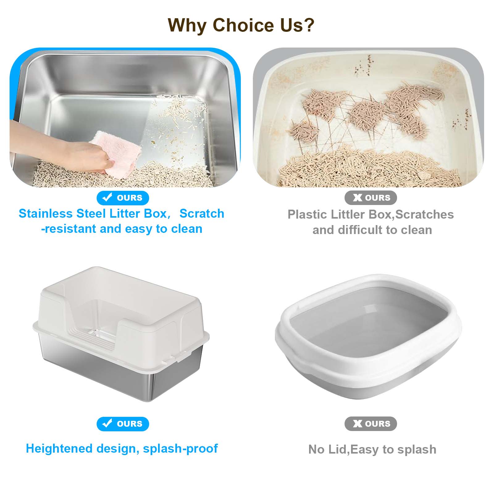 Qeetex NL-PPS-335CJJNM Cat-Litter-Box - View #6