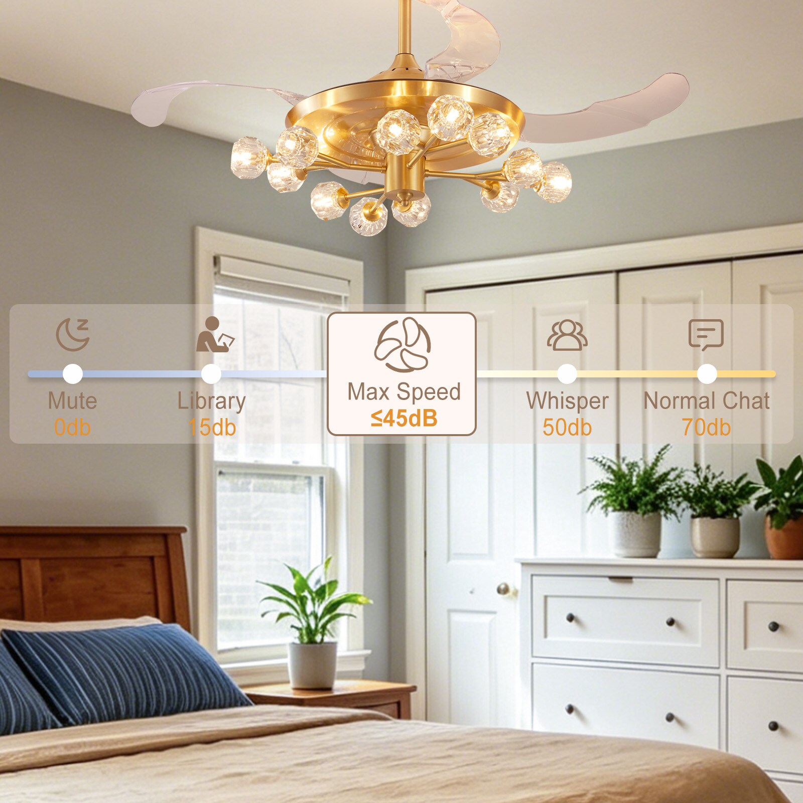 Dovanpaul 87-48-12G Ceiling-Fans - View #8