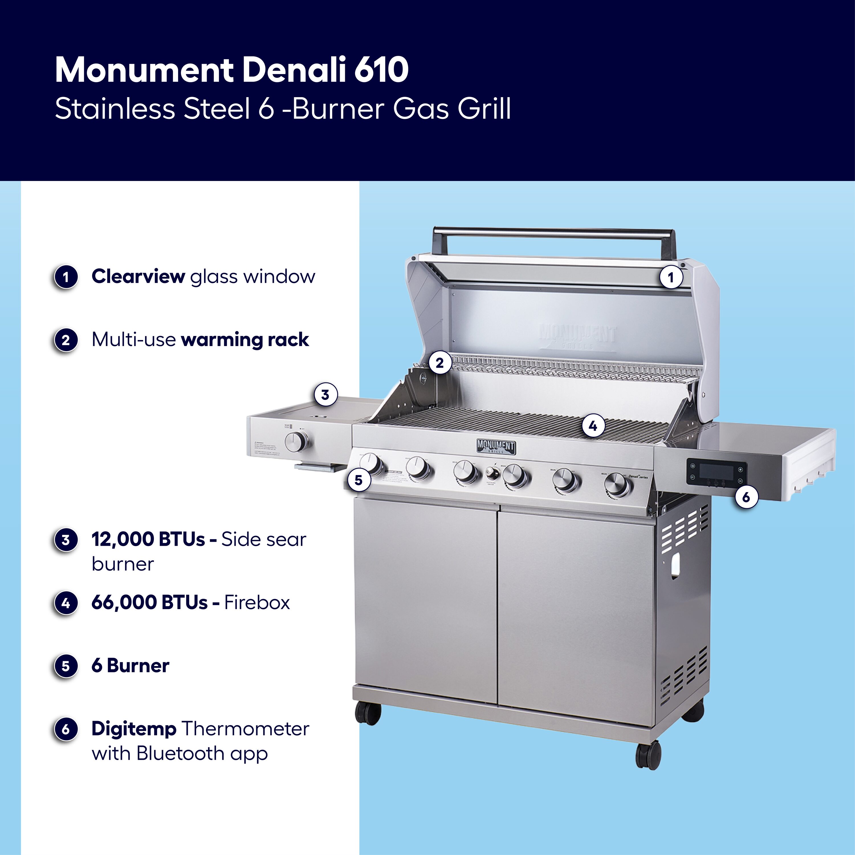 Monument D610 Gas-Grill - View #2
