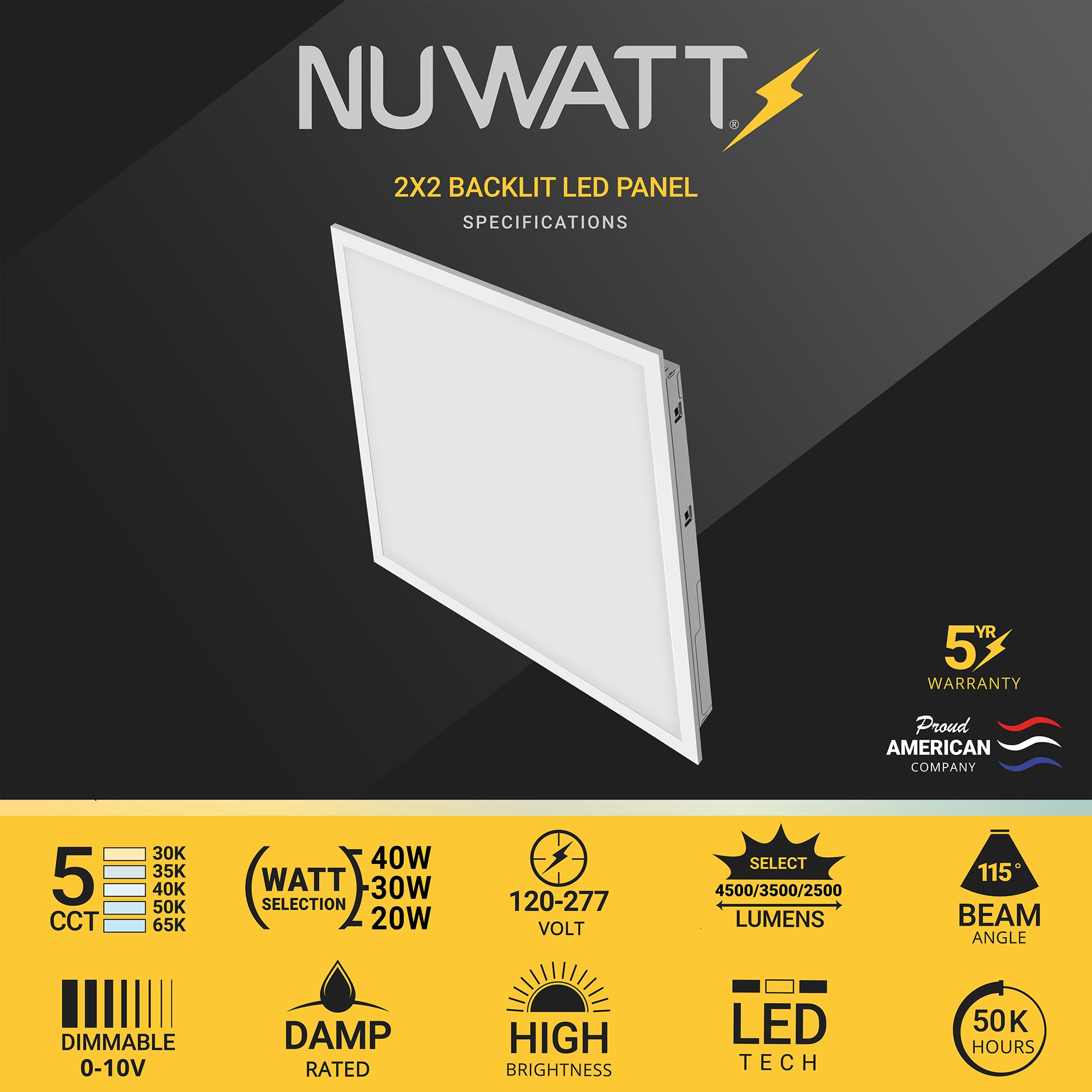 NUWATT BL2X2-3WATT-3CCT-4P troffers - View #3