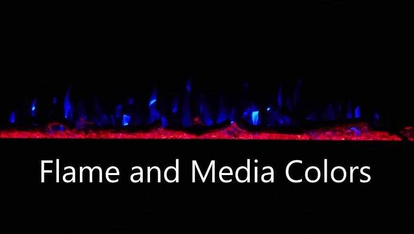 A thumbnail for the video