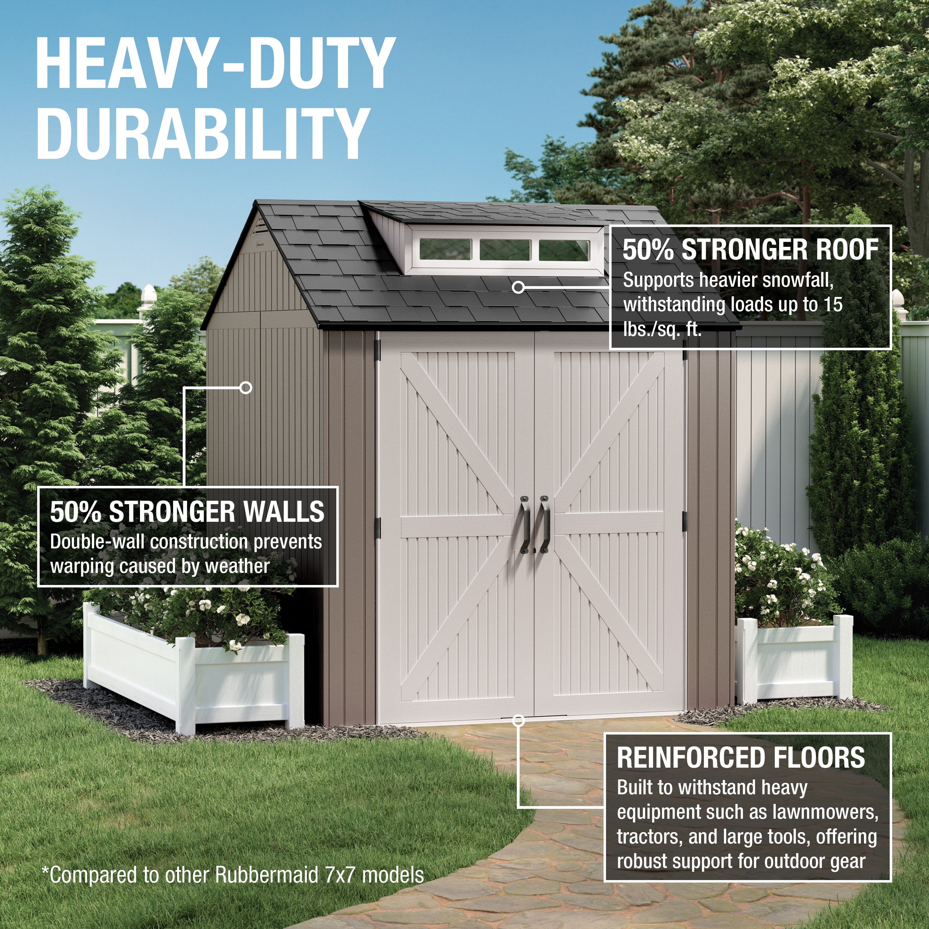 Rubbermaid 2119053 Vinyl-Resin-Storage-Buildings - View #2