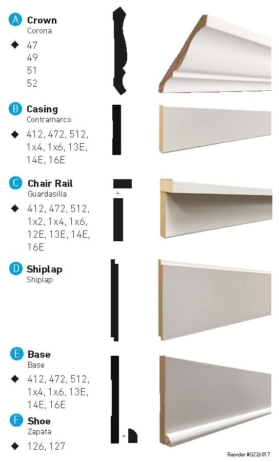 RELIABILT MDFP1X4OU12 Appearance-Boards - View #2