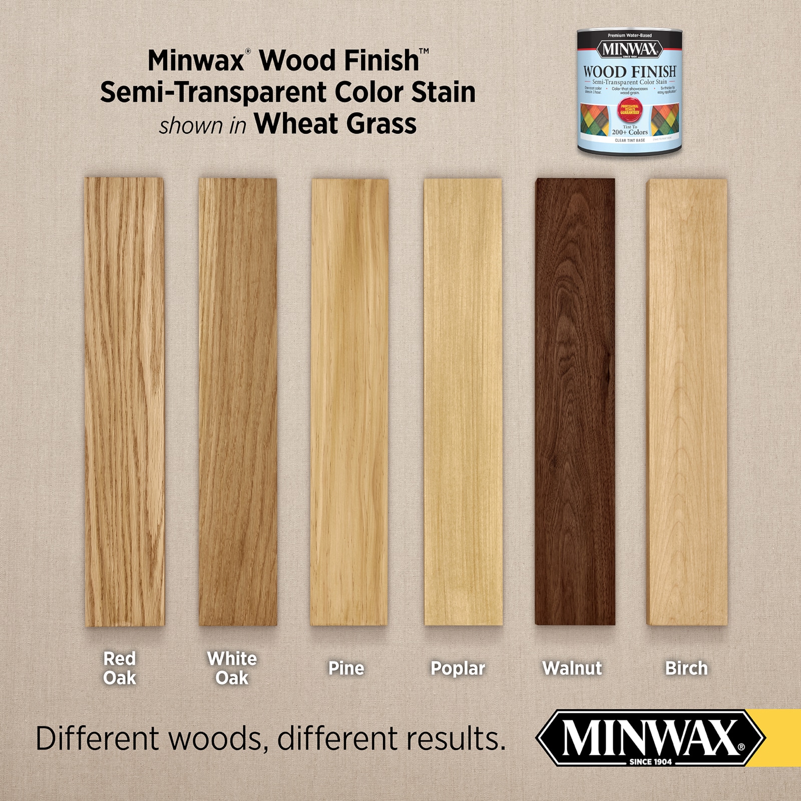 Minwax Wood Finish Water-Based Dark Walnut Mw2716 Semi-Transparent