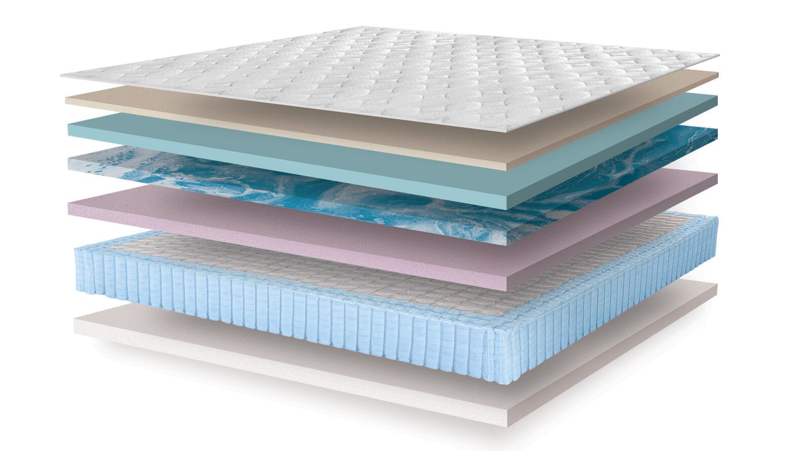 GhostBed 13GBFX66 Mattresses-Boxsprings - View #5