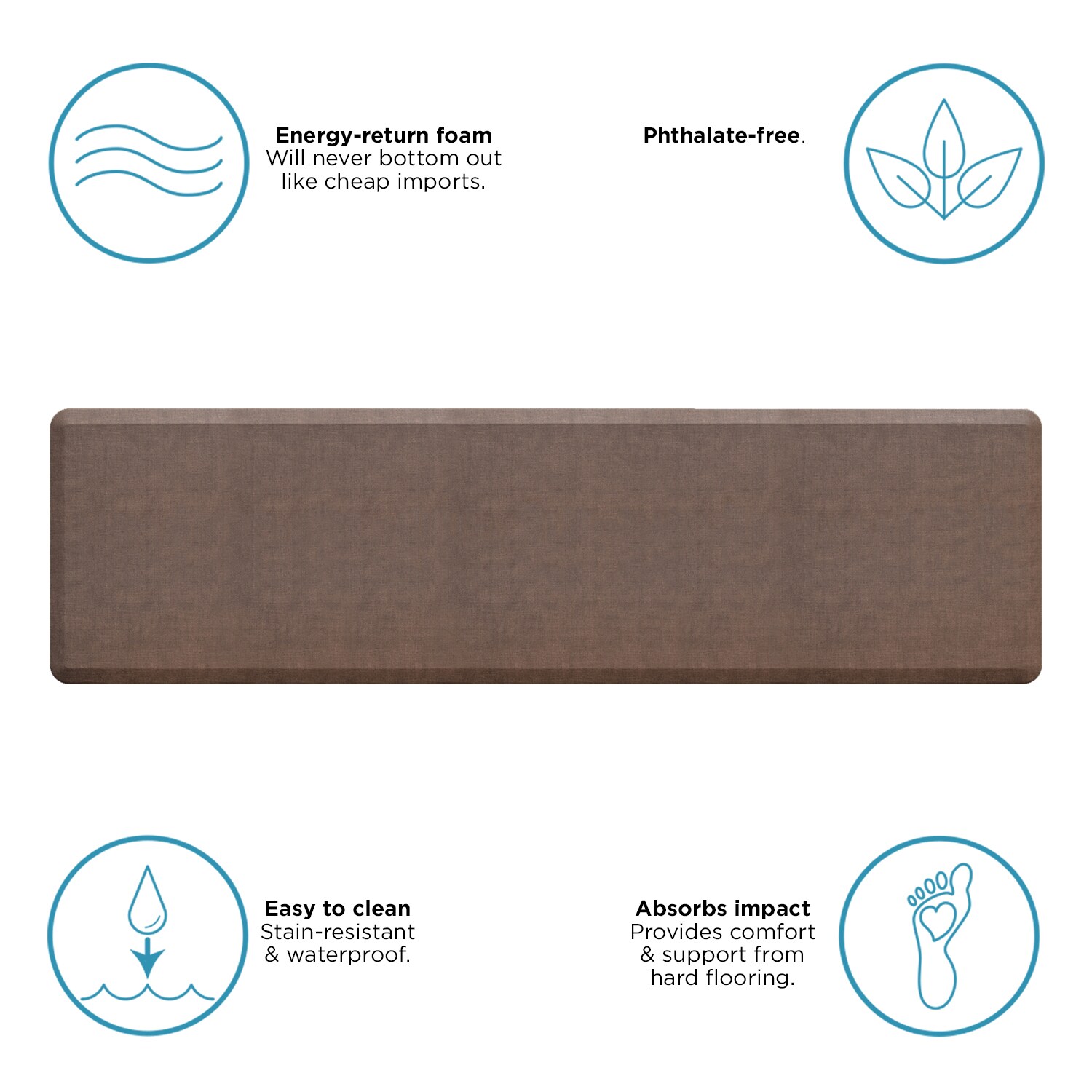 GelPro 106-37-30108-1 Mats-Cat - View #2