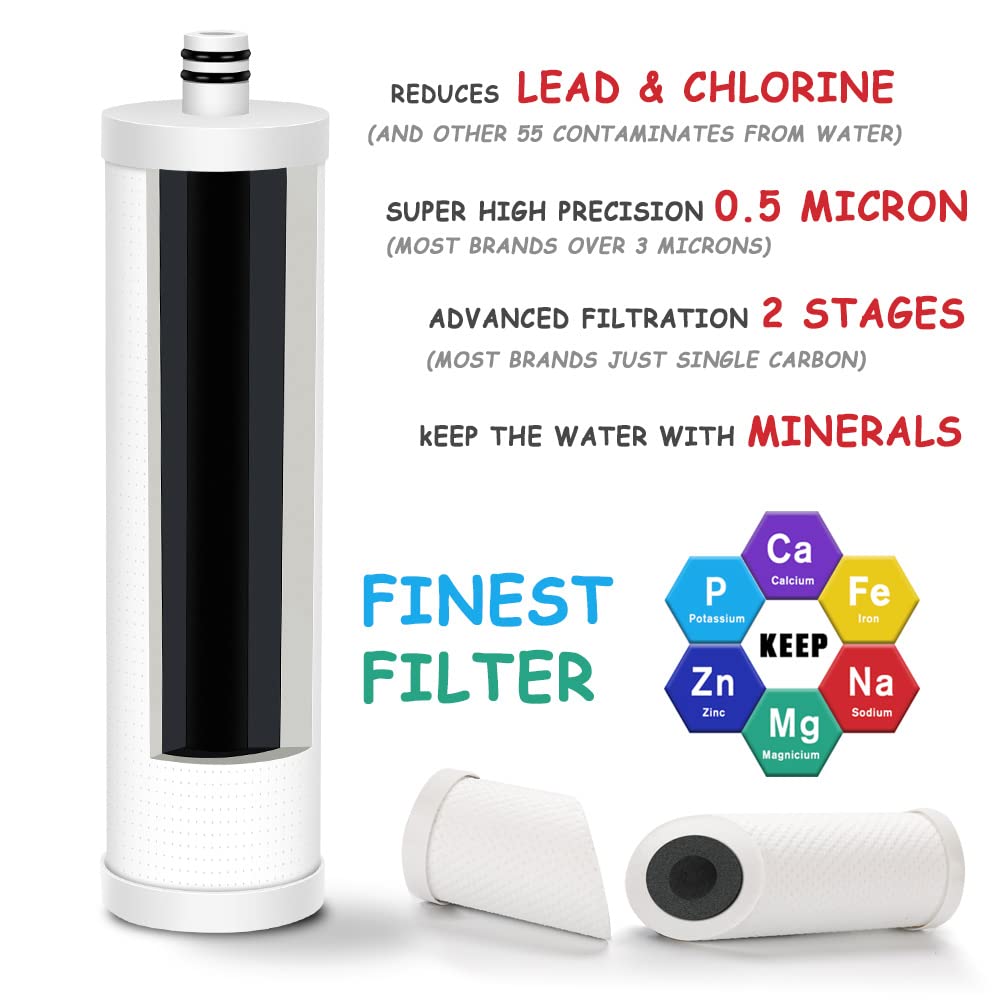 UUDULY LUU0812U375 Water-Softeners - View #3