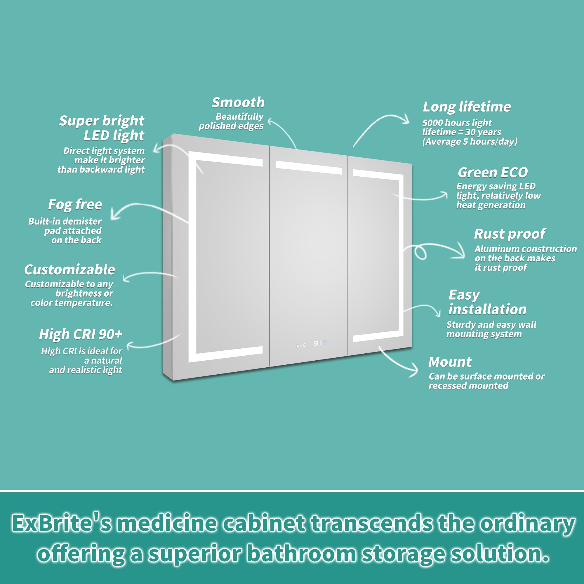 ExBrite EBMC4836V4TX Bathroom-Medicine-Cabinets - View #10