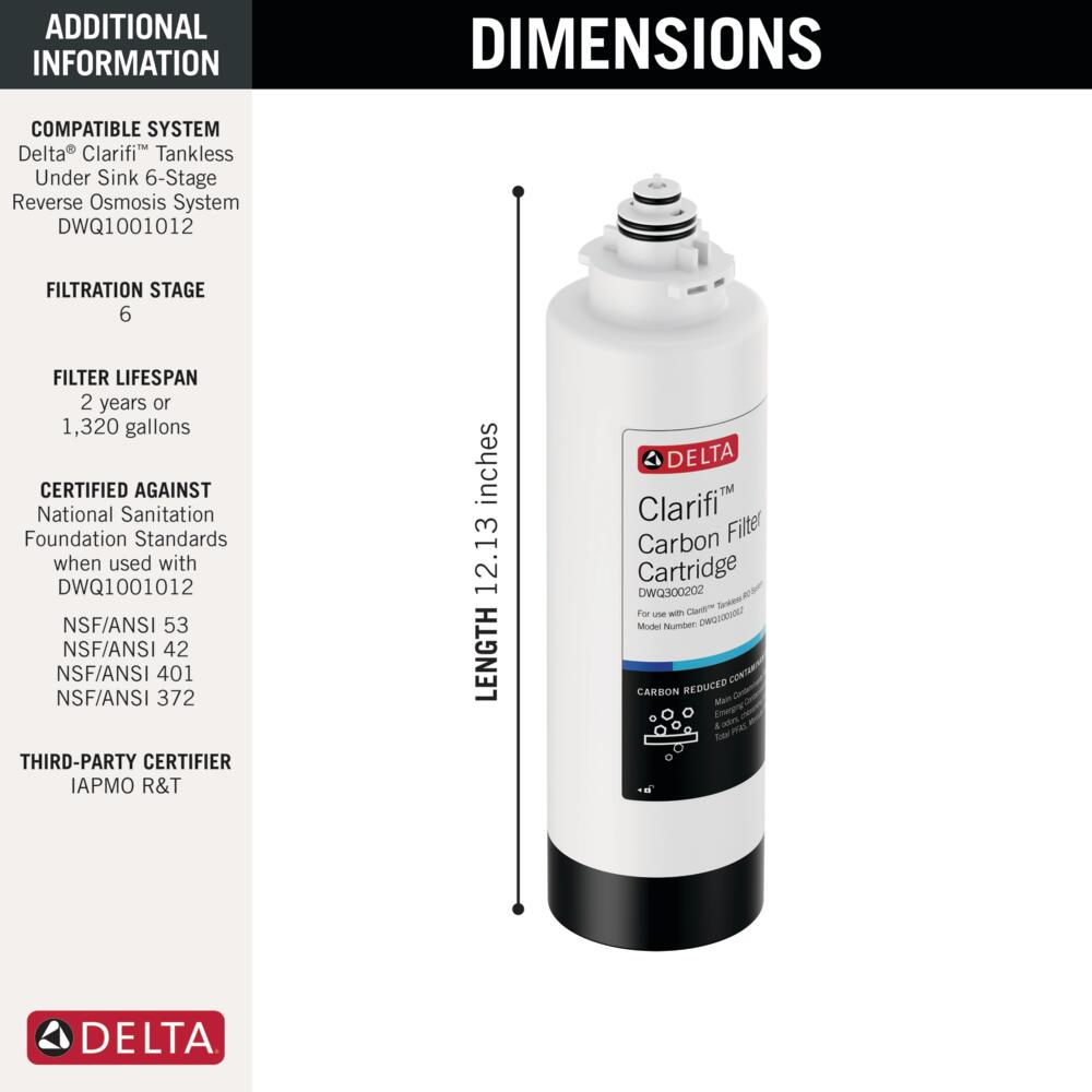Delta   - View #4