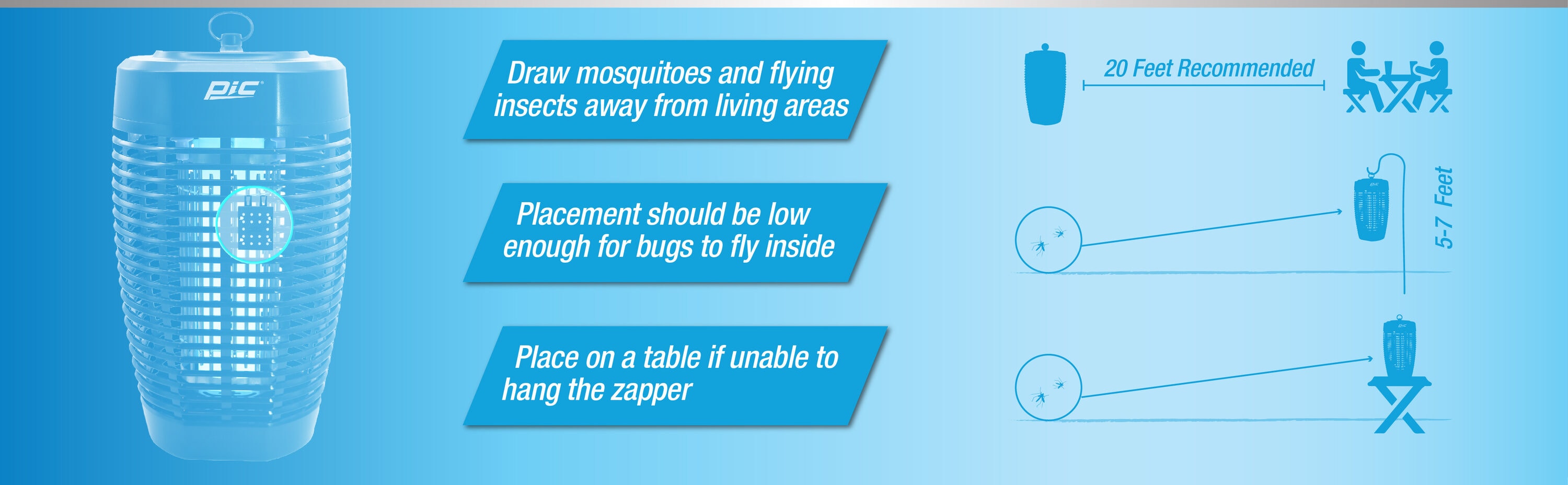 PIC 40W-OCTZAP repellents - View #19