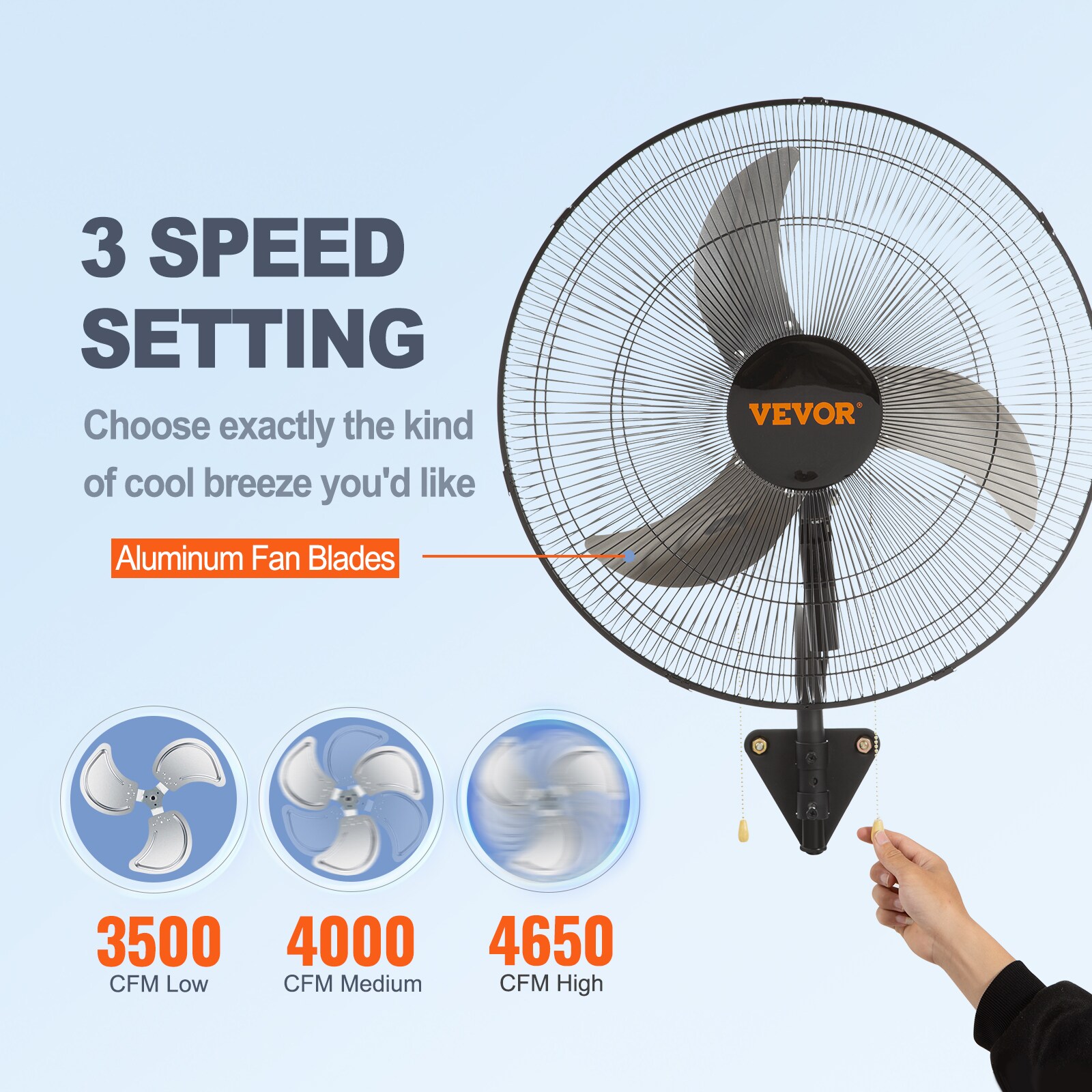 SVOPES SVOPESGYBGSFS00729V1 Wall-Mounted-Fans - View #2