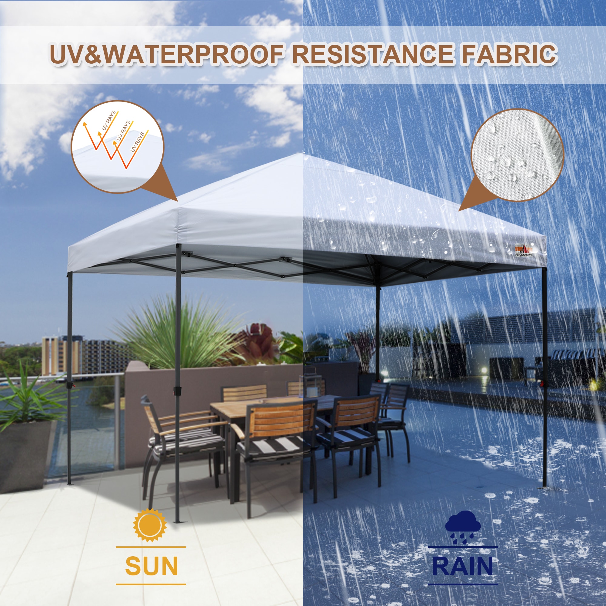 ABCCANOPY 12X12ZXS-WHITE Canopies-Sl - View #7