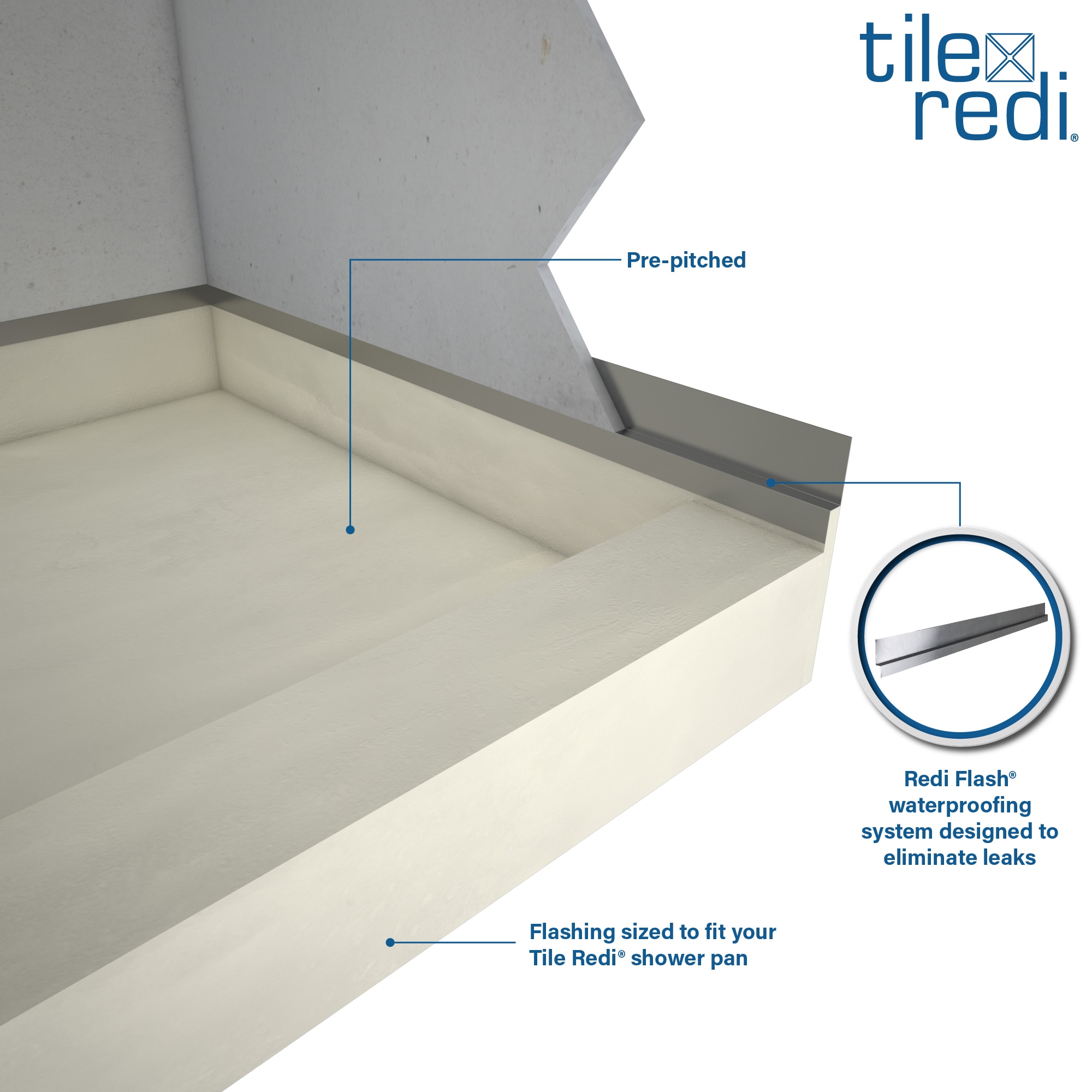 Tile Redi TRZF3666-BI Z-Flashing - View #2