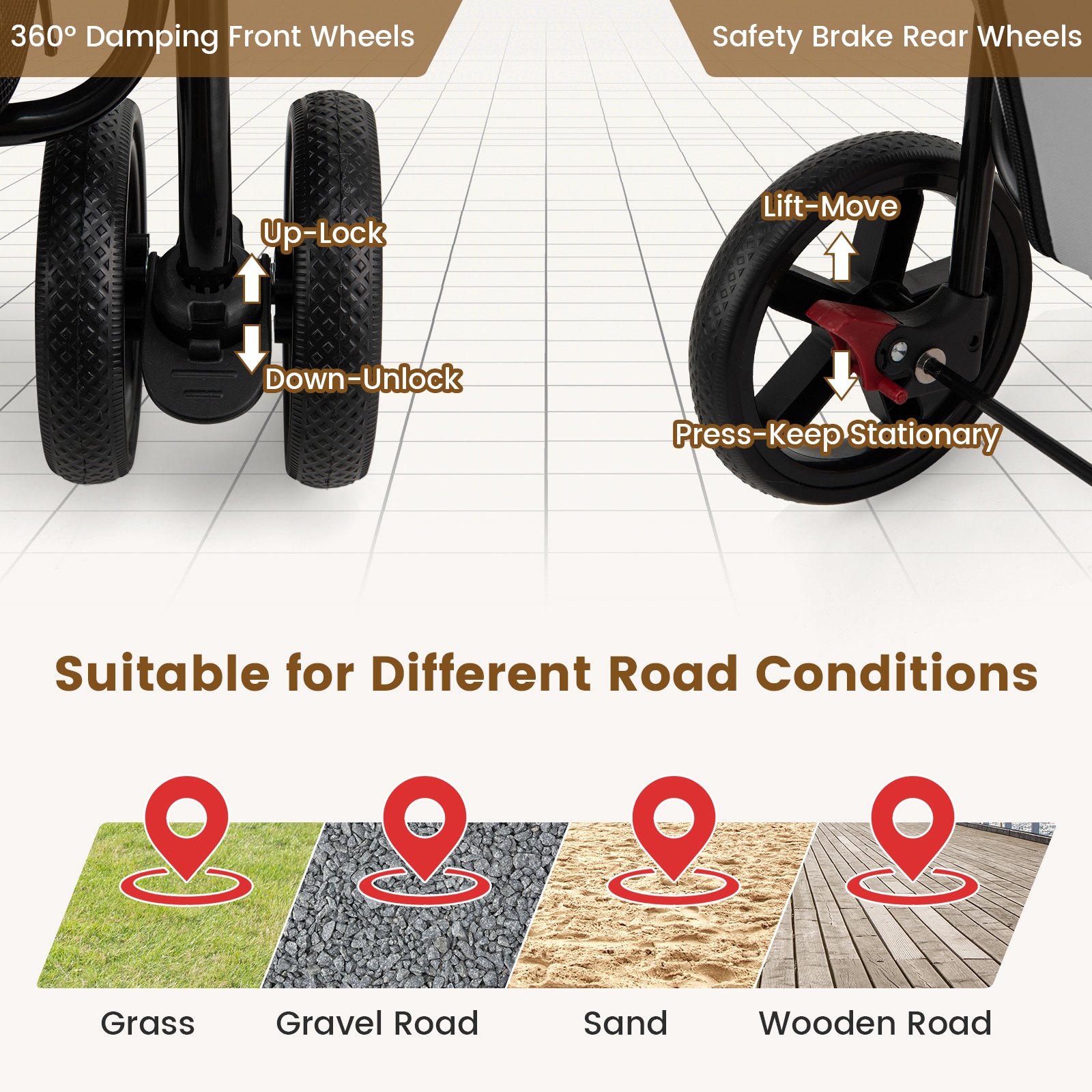 Slickblue D-CO-RG04001WP Pet-Strollers - View #7