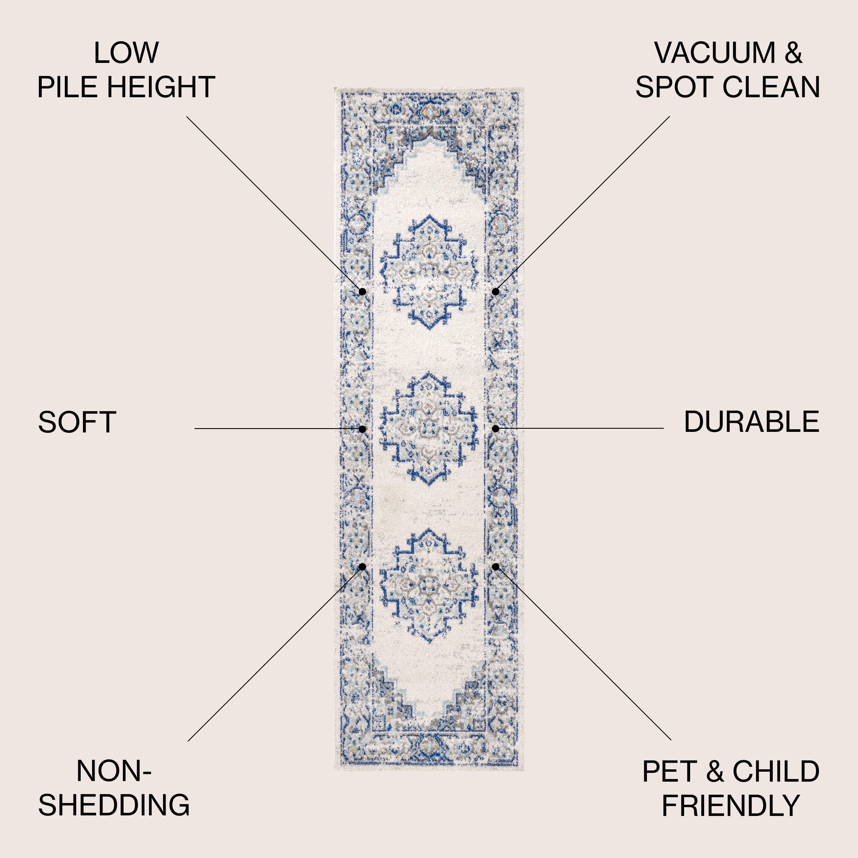 JONATHAN  Y BMF107A-28 rugs - View #3