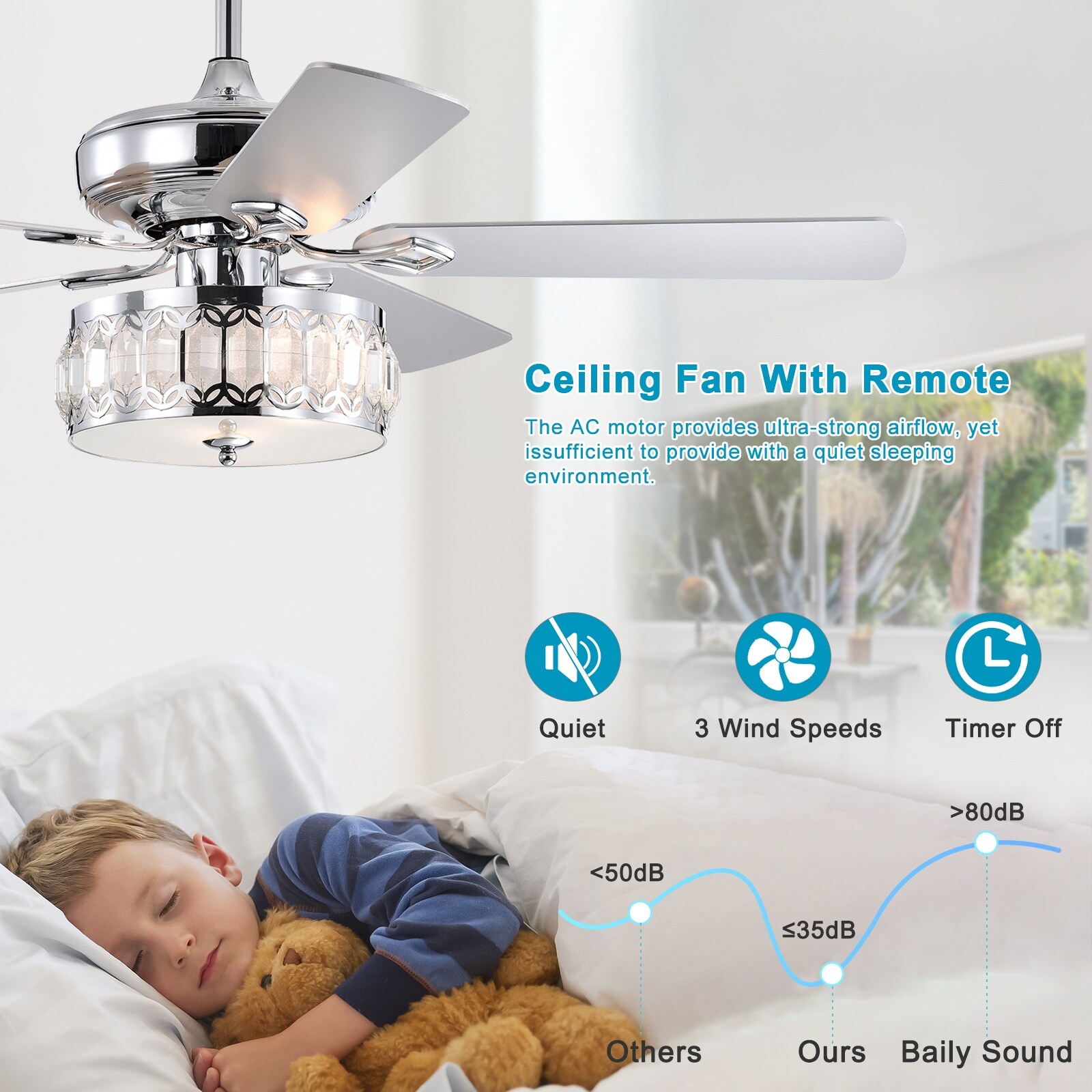 Flynama HEM-L-6007/BL Ceiling-Fans - View #4