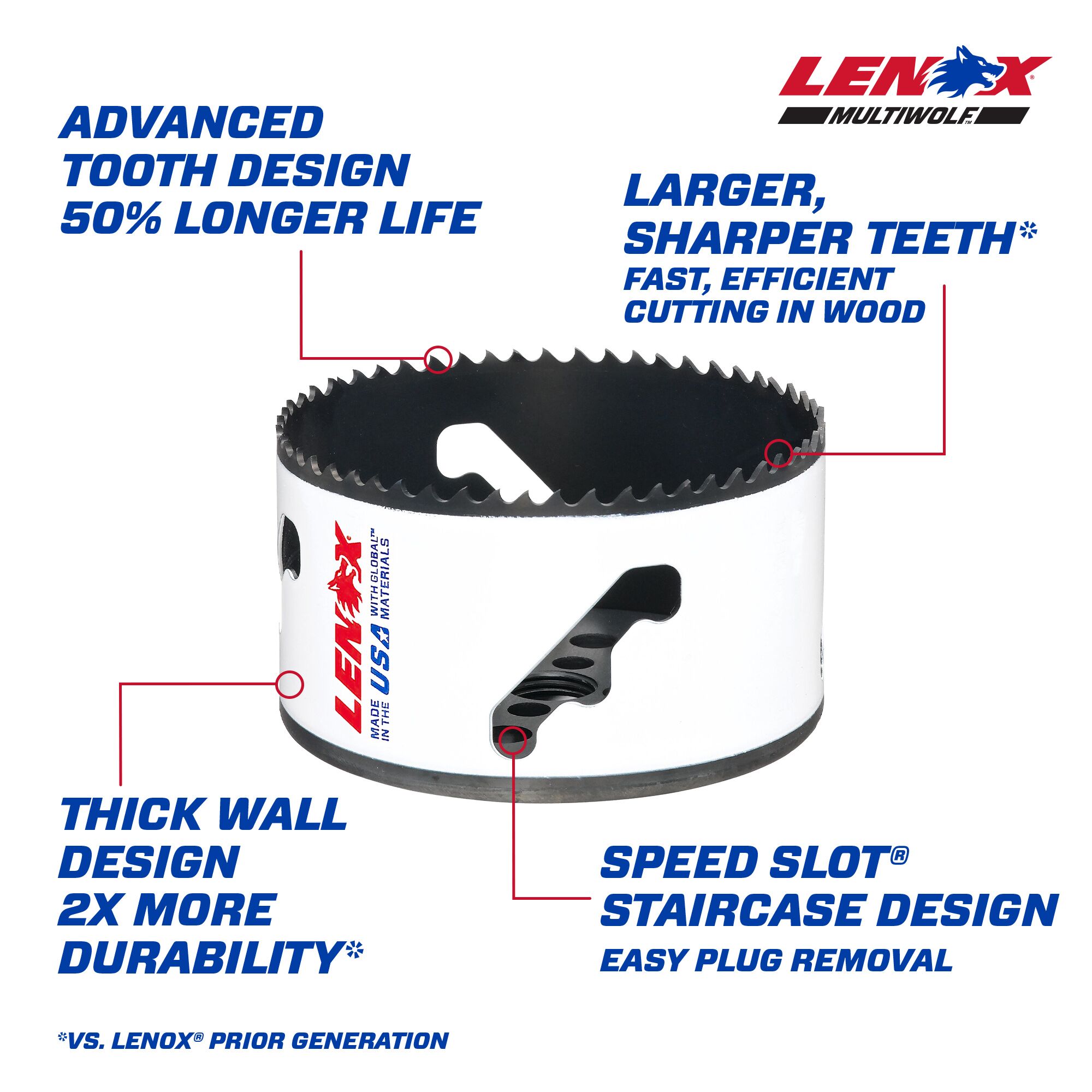 LENOX LXAH1358 Hole-Saws - View #2