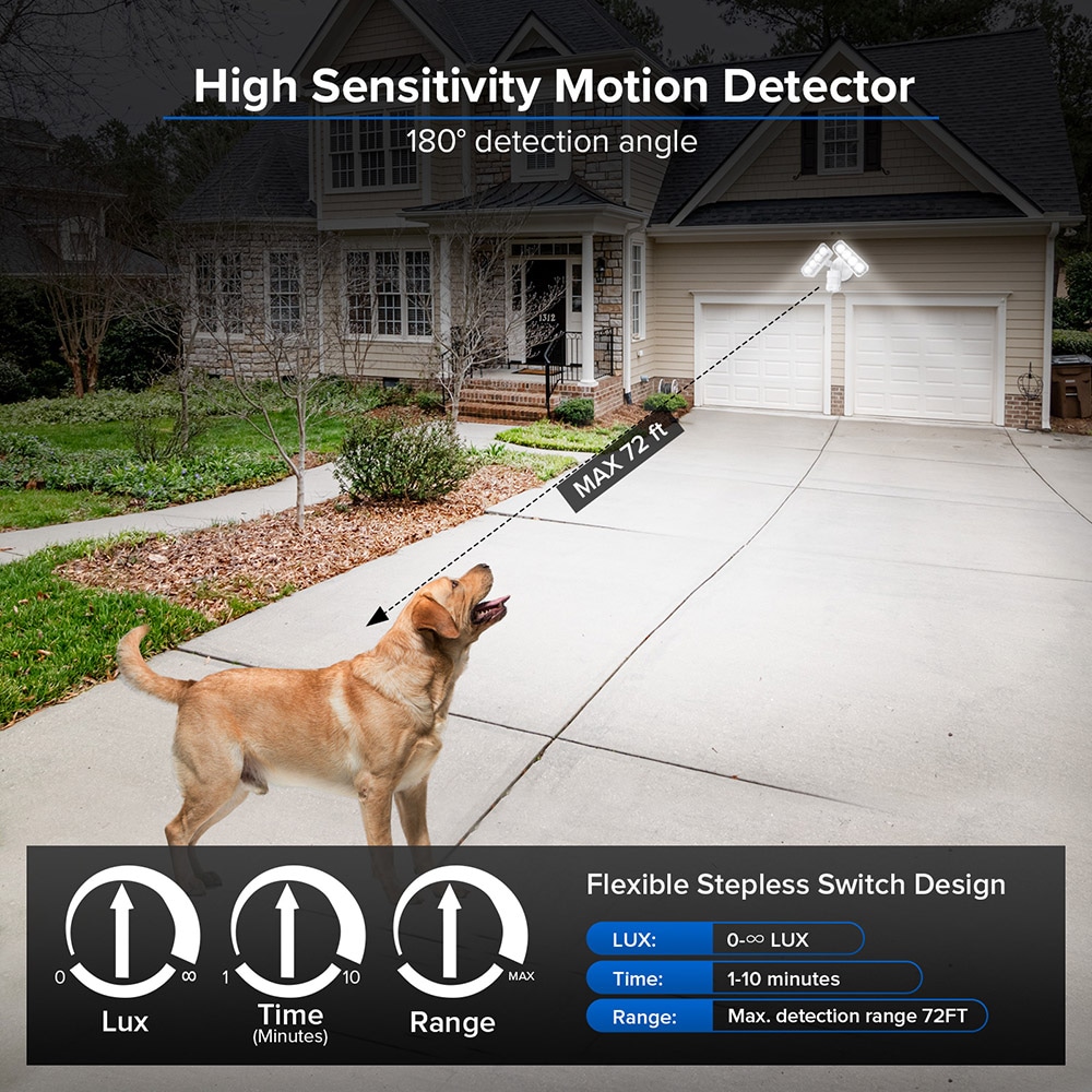 SANSI 01-04-001-015402 Motion-Activated-Floodlights - View #5