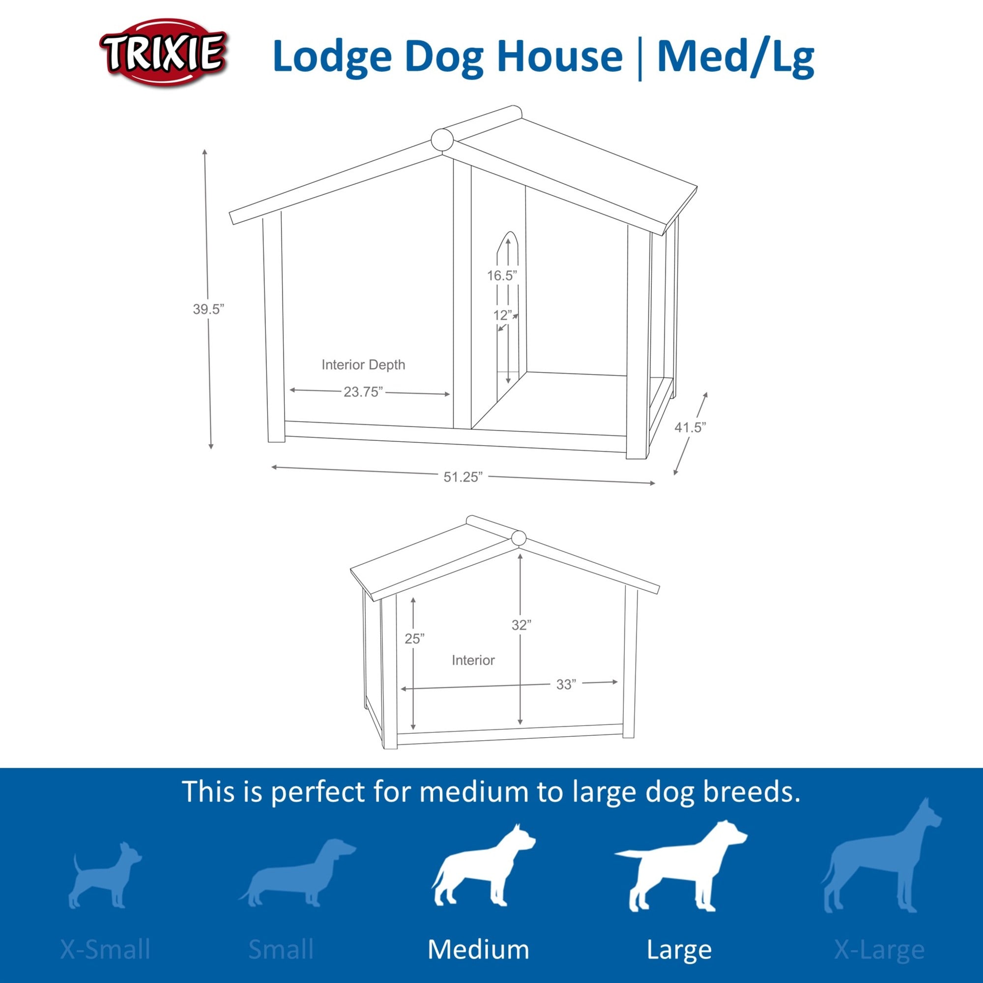 How Do You Measure A Dog House