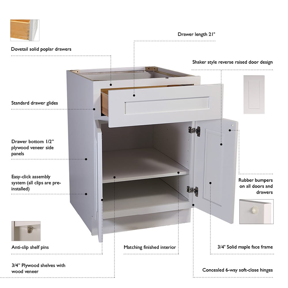 Kitchen Drawer Base Cabinet, Unfinished Poplar, Shaker Style, 36 in