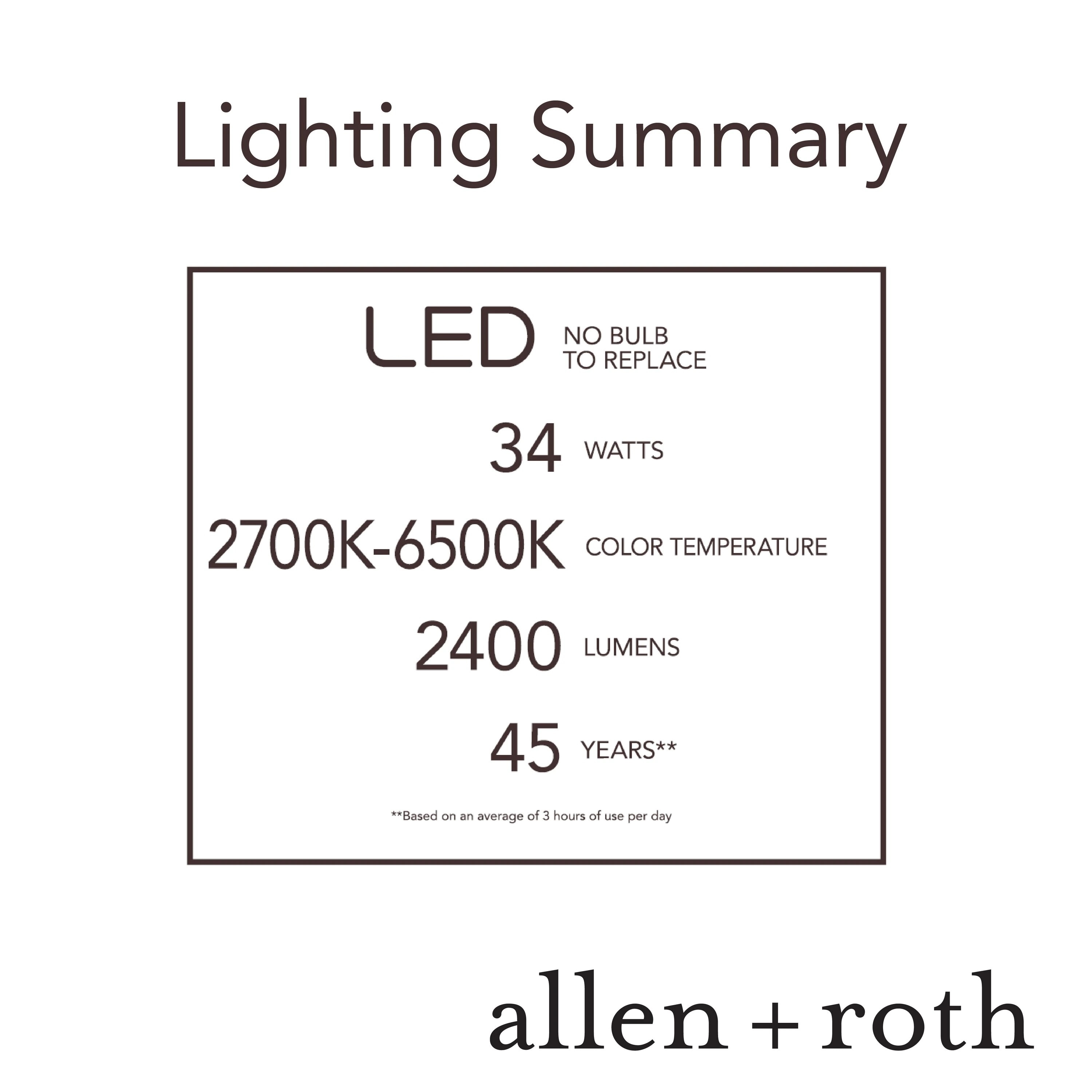 allen + roth FL1345-BLK-18LFC-R flushmounts - View #6