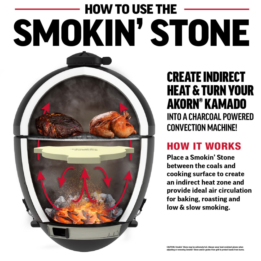 How to Turn Your Wok into an Indoor Smoker — You Can Do This! 