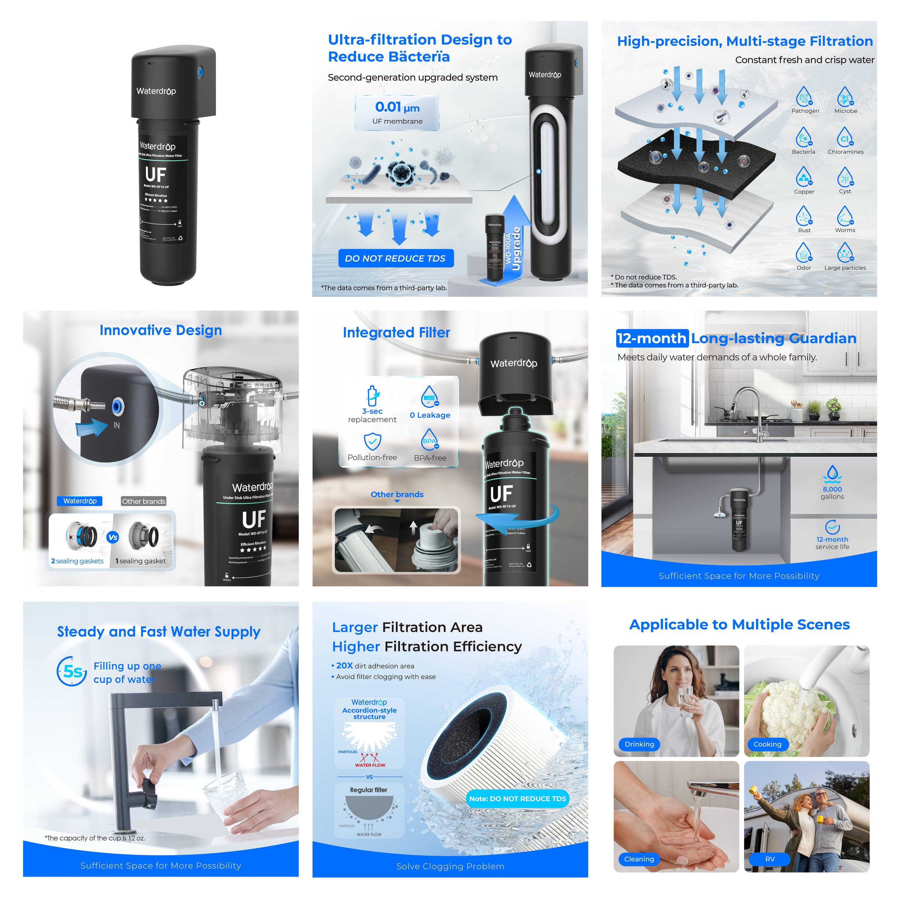 Waterdrop BL-WD-10UA-UFST Under-Sink-Filtration-Systems - View #8