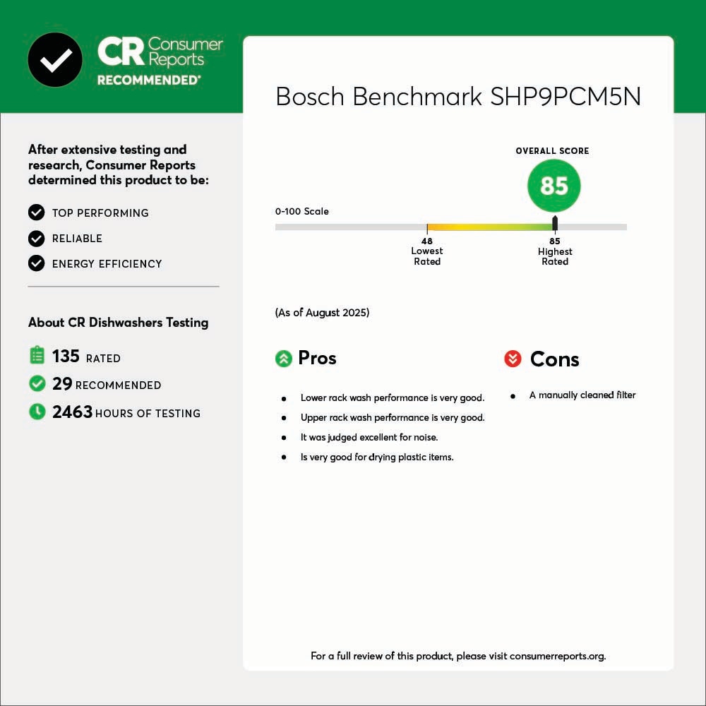 Bosch SHP9PCM5N Builtin-Dish - View #6