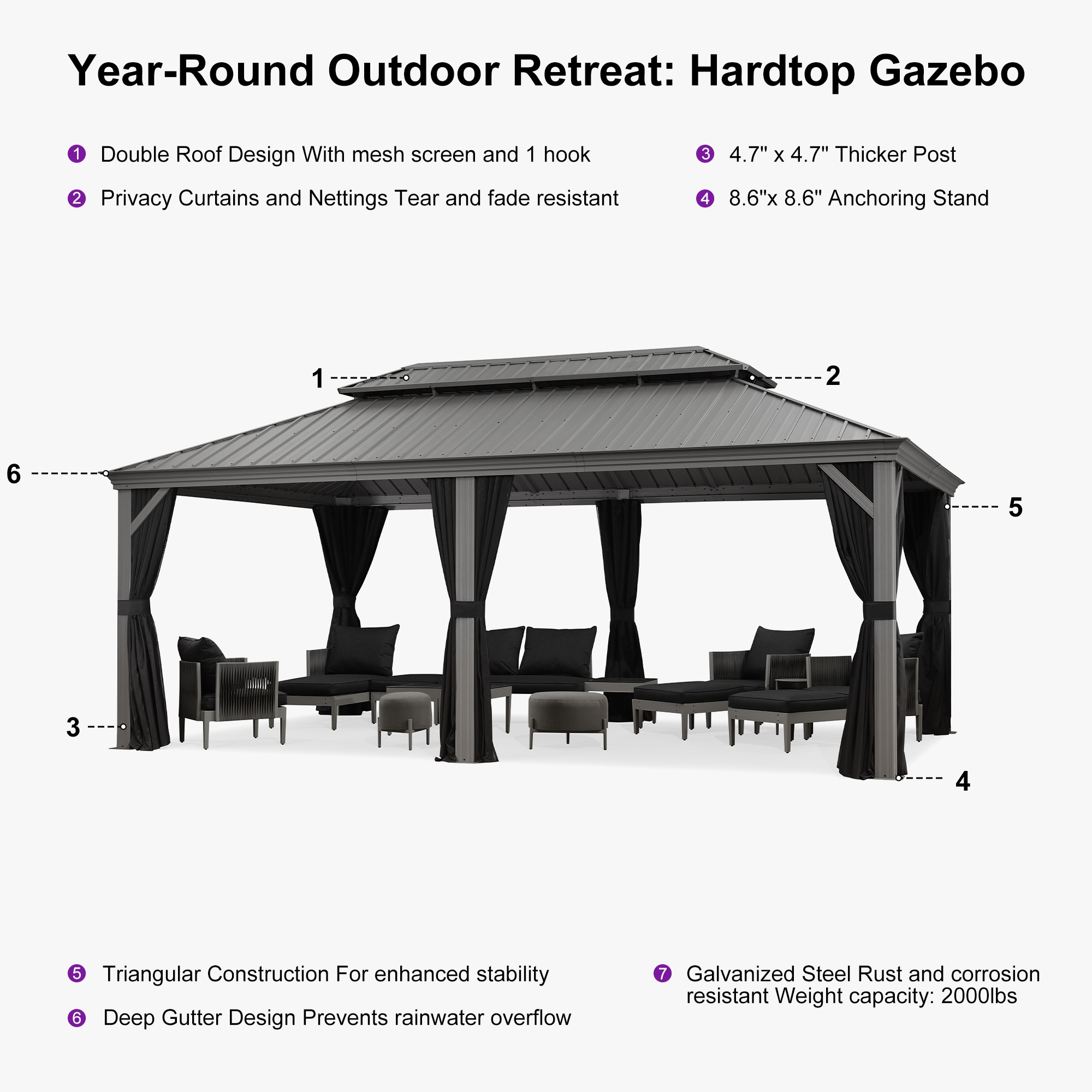 PURPLE LEAF LSHSHTG1220 Wood-Resin-Gazebos - View #14