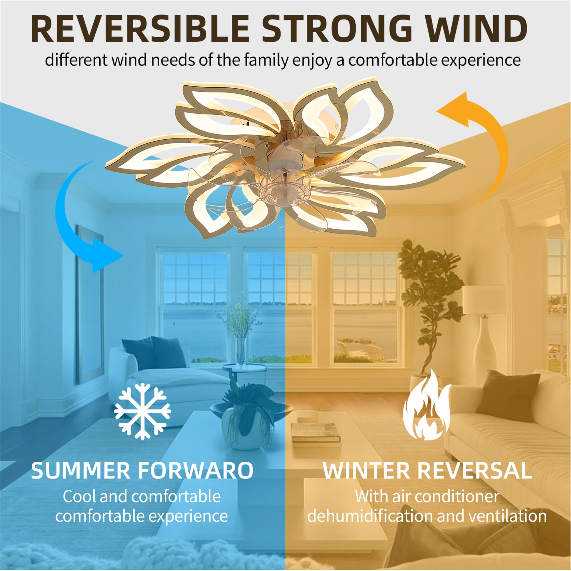 BABOOM BOM-34P1894-OR Ceiling-Fans - View #8