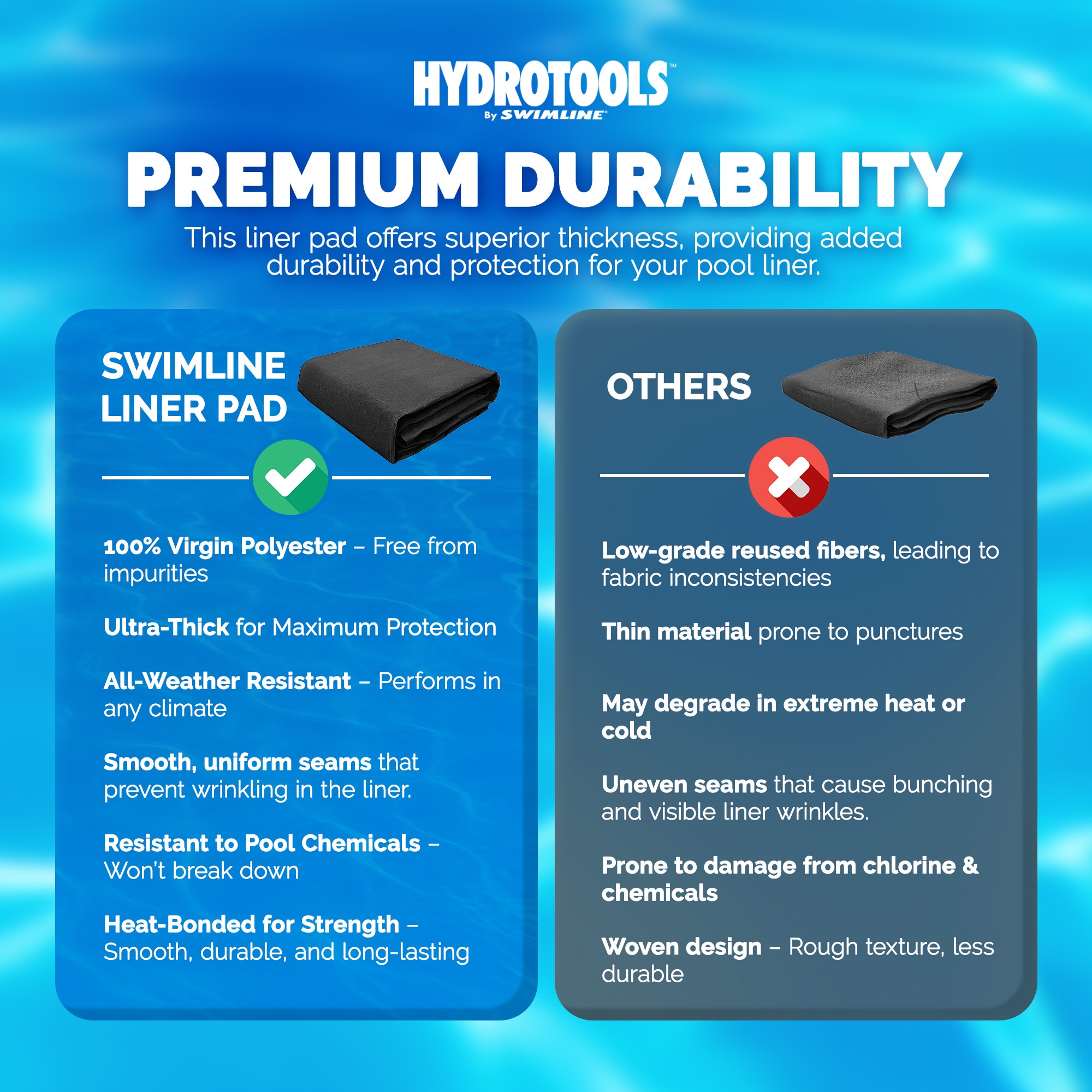 Swimline 81018 Pool-Liners - View #4