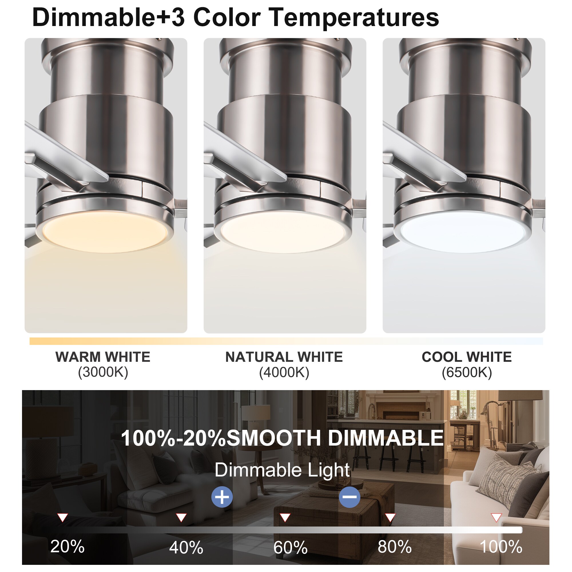 YUHAO LSDY1235XSN52 Ceiling-Fans - View #13