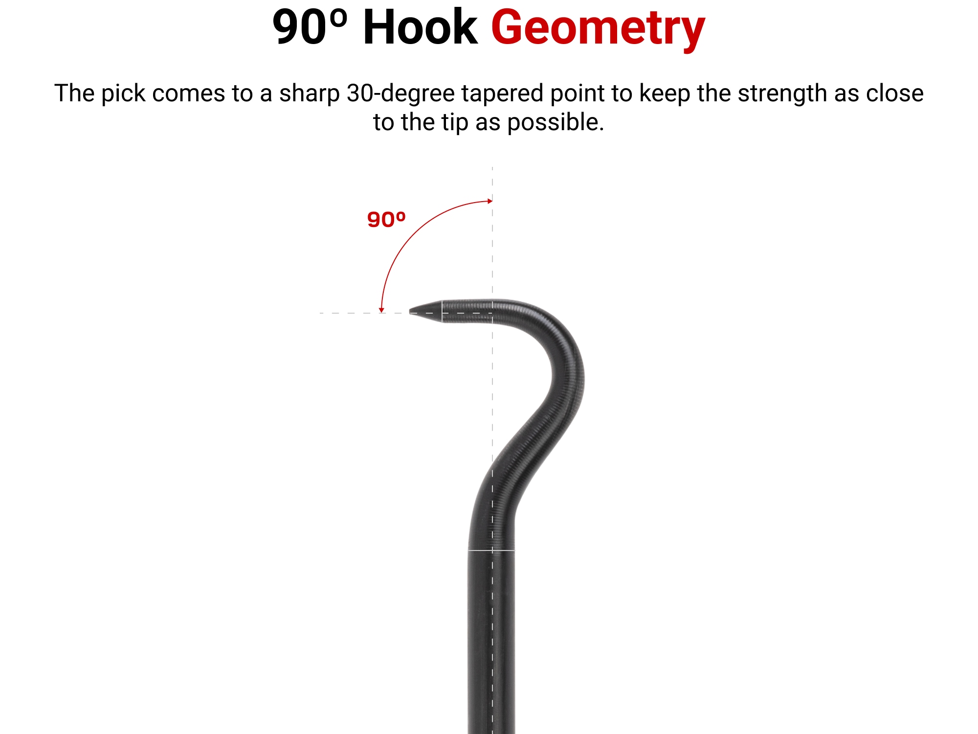 TEKTON PNH21104 Automotive-Specialty-Tools - View #4
