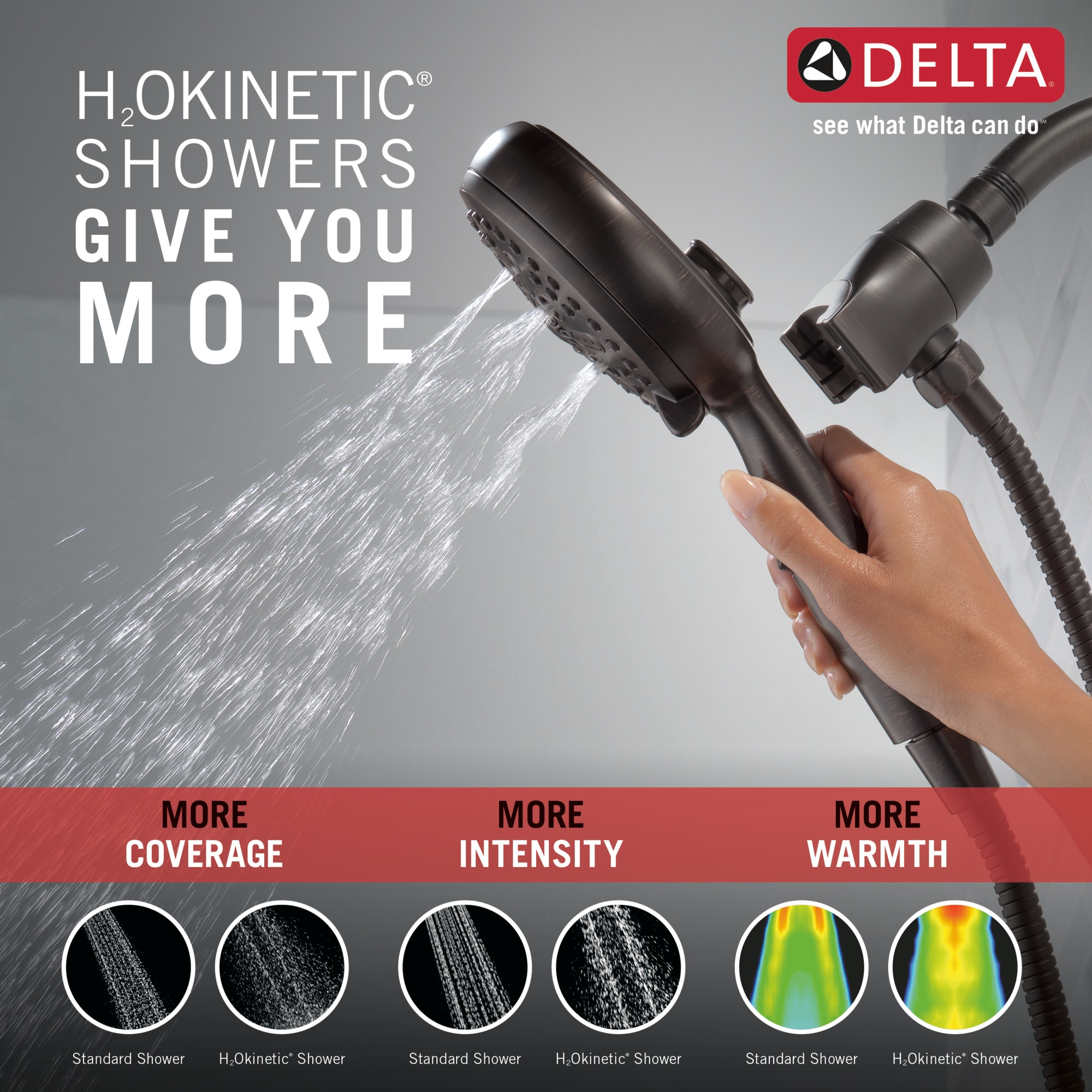 Delta 54810-RB-PK Fixed-Showerhead - View #9