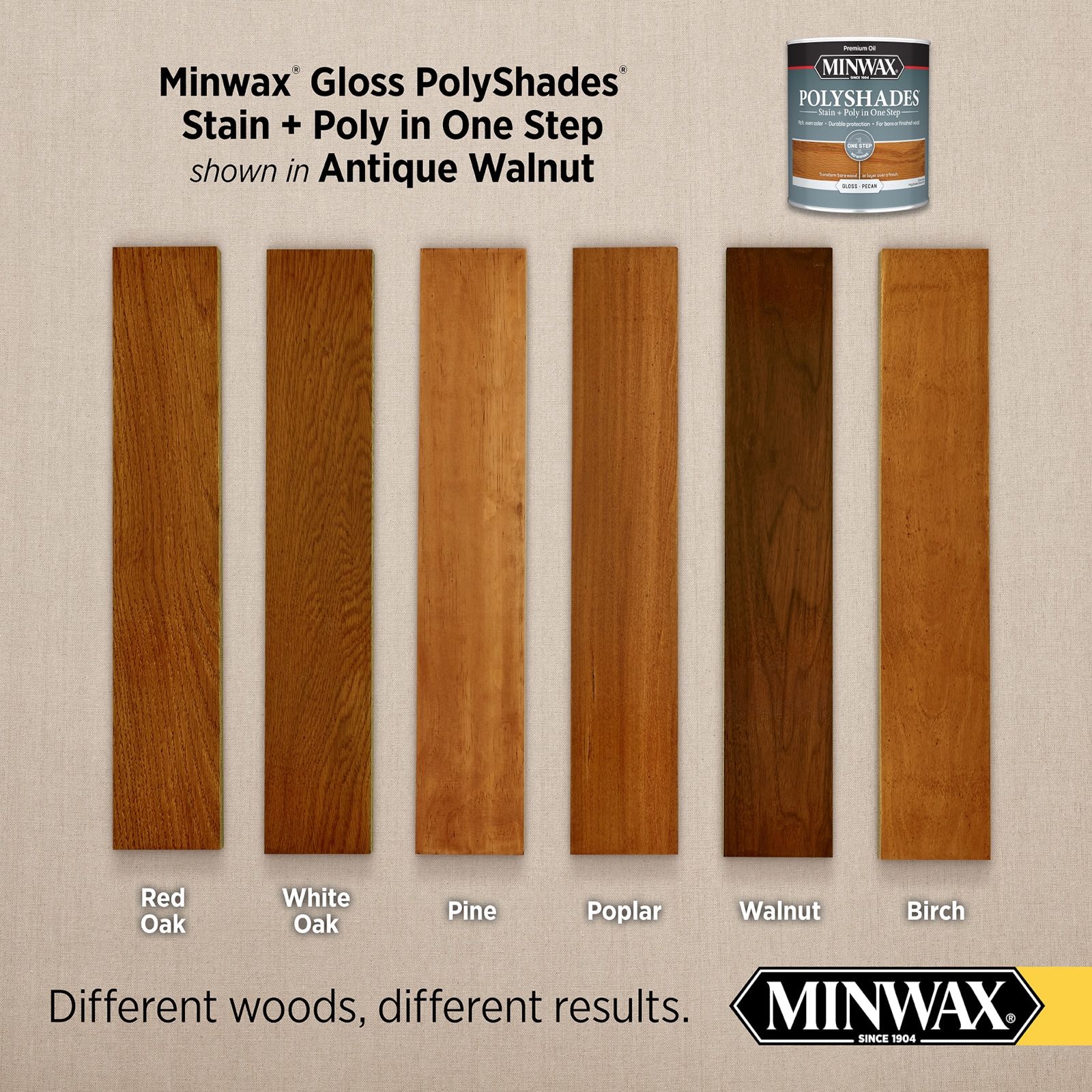 Minwax PolyShades Semi-Transparent Gloss Antique Walnut Stain/Polyurethane  Finish 0.5 pt - Ace Hardware