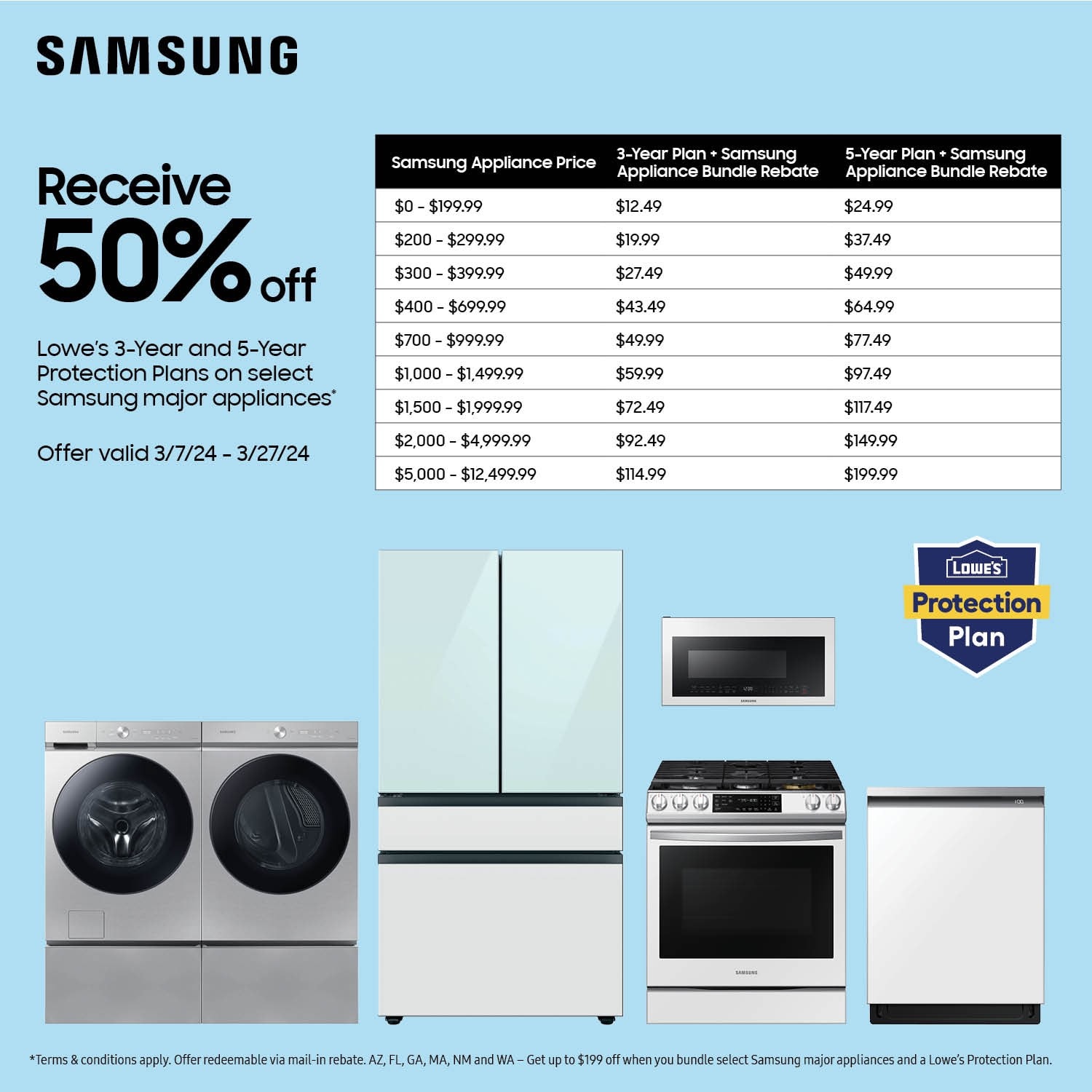 BIG Loyalty offers up to 80% BIG Points rebate in 816 BIG Deals
