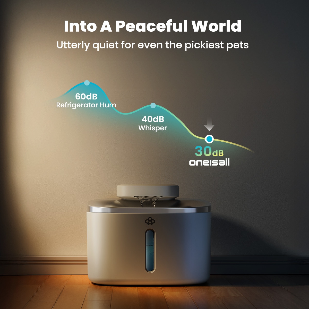 oneisall PW04WAU Fountains-Waterers - View #3