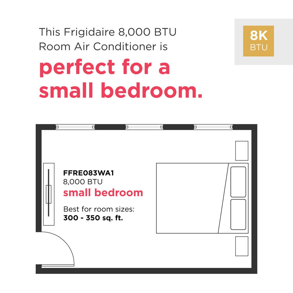 Frigidaire FFRE083WAE Window-Air-Conditioners - View #5